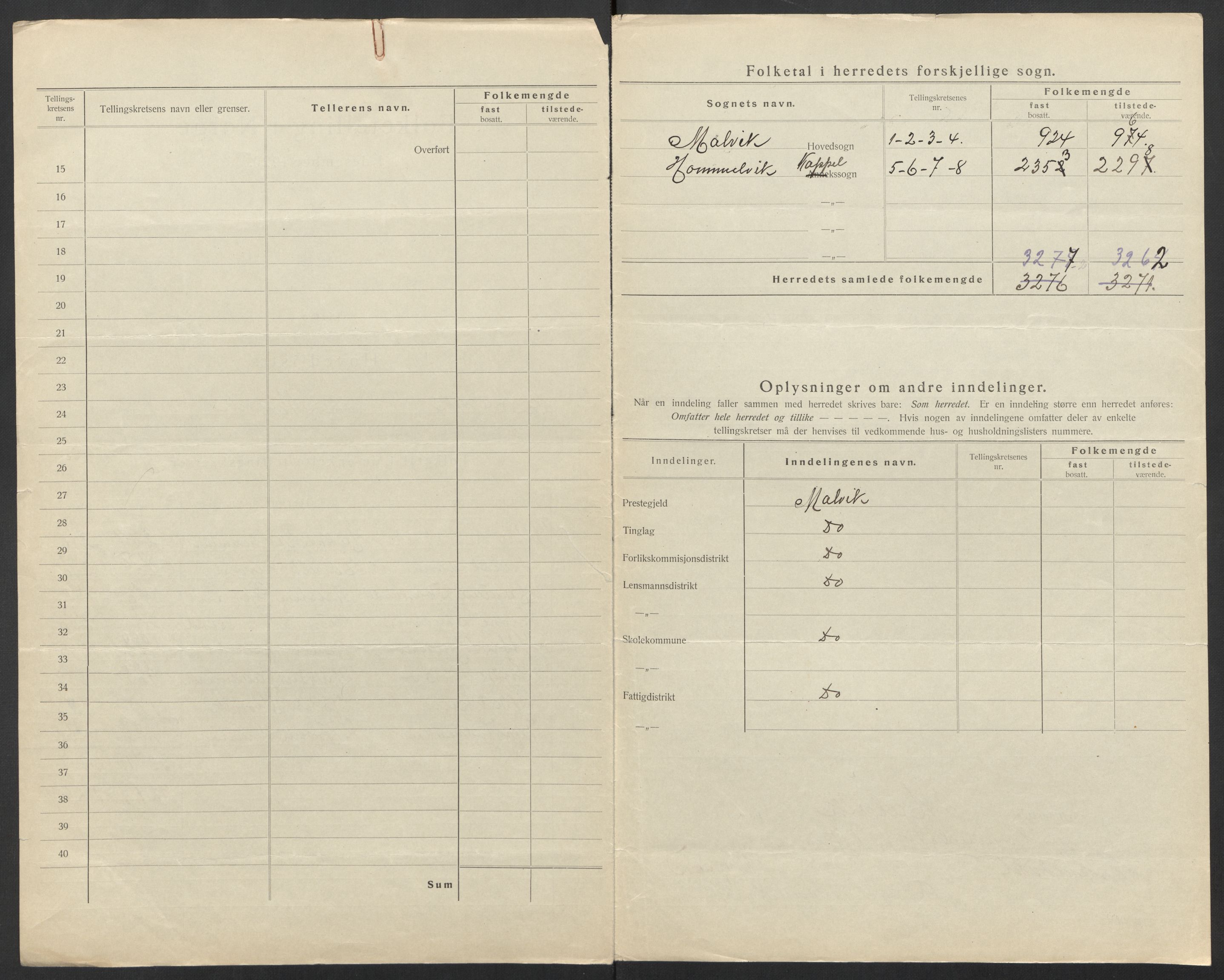 SAT, 1920 census for Malvik, 1920, p. 5