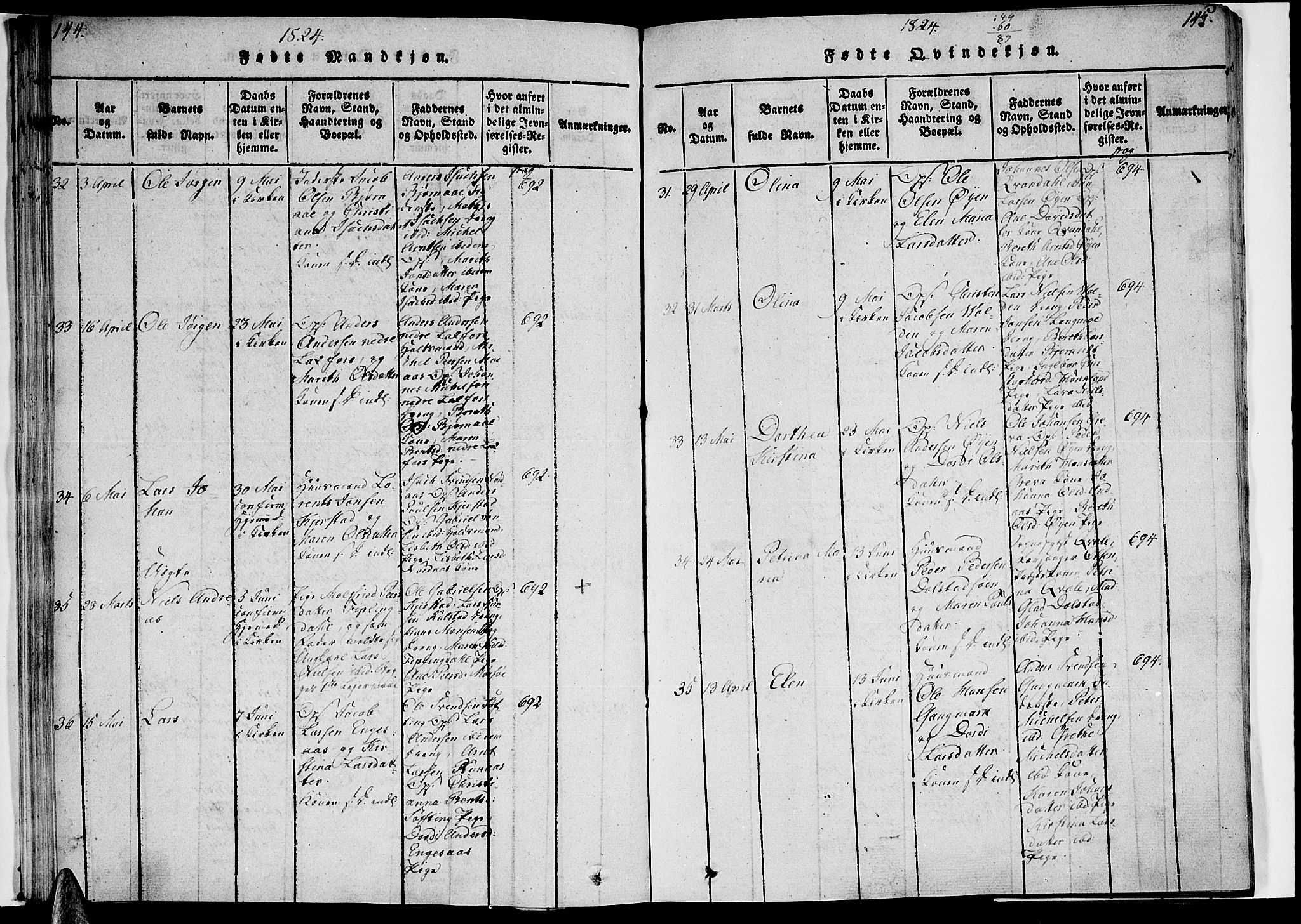 Ministerialprotokoller, klokkerbøker og fødselsregistre - Nordland, AV/SAT-A-1459/820/L0288: Parish register (official) no. 820A09, 1820-1825, p. 144-145