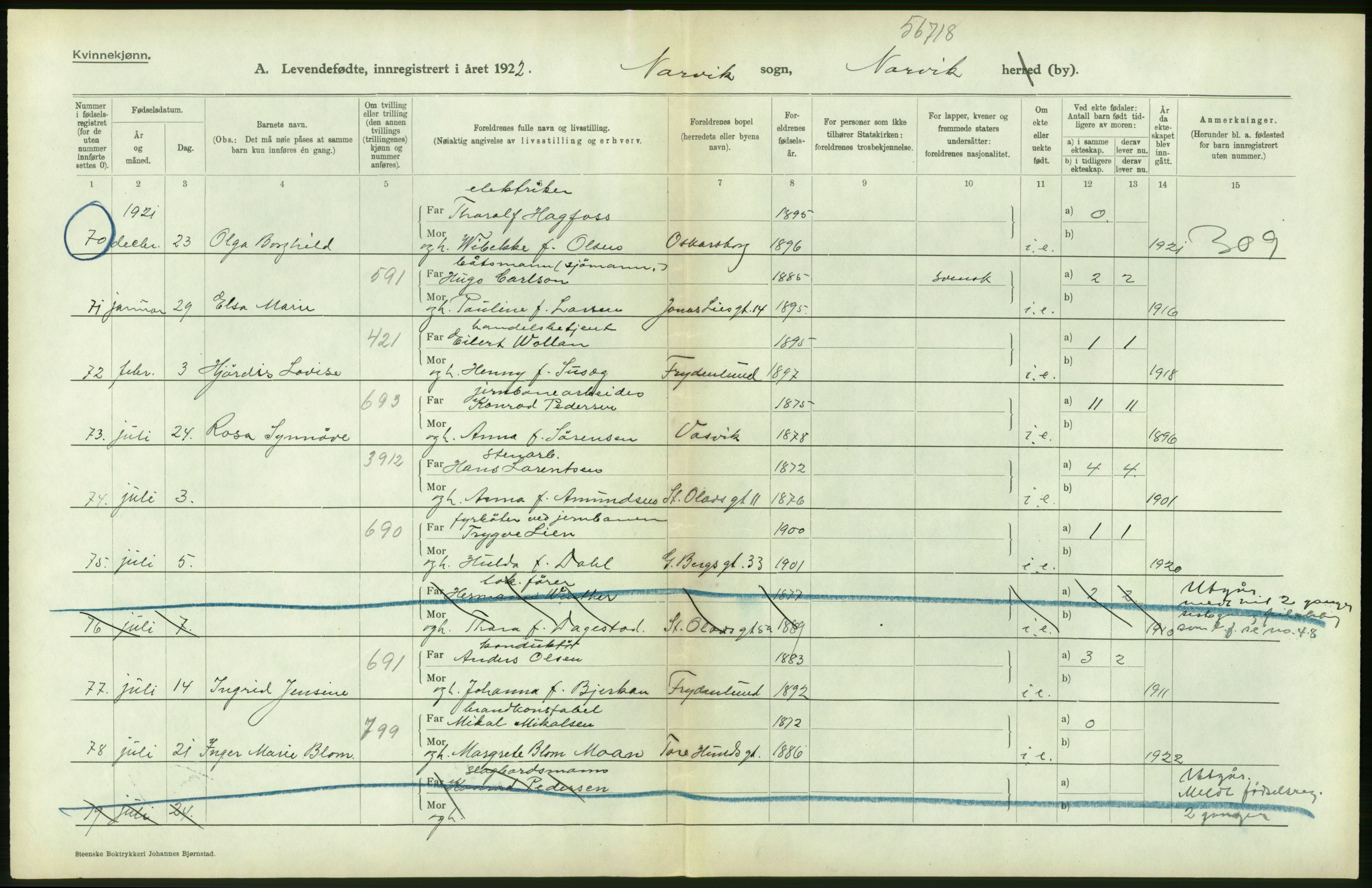 Statistisk sentralbyrå, Sosiodemografiske emner, Befolkning, AV/RA-S-2228/D/Df/Dfc/Dfcb/L0044: Nordland fylke: Levendefødte menn og kvinner. Bygder og byer., 1922, p. 66