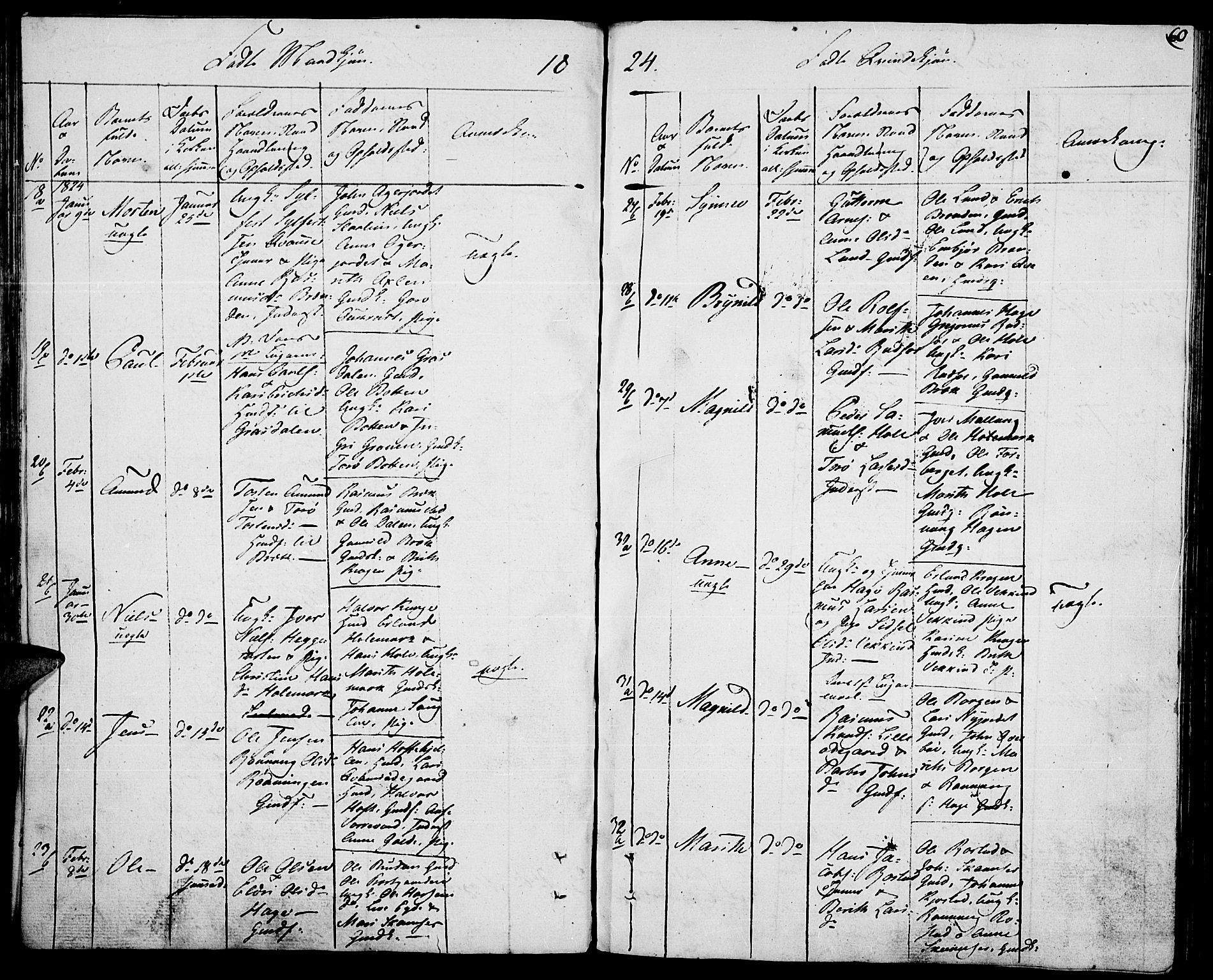 Lom prestekontor, AV/SAH-PREST-070/K/L0003: Parish register (official) no. 3, 1801-1825, p. 60