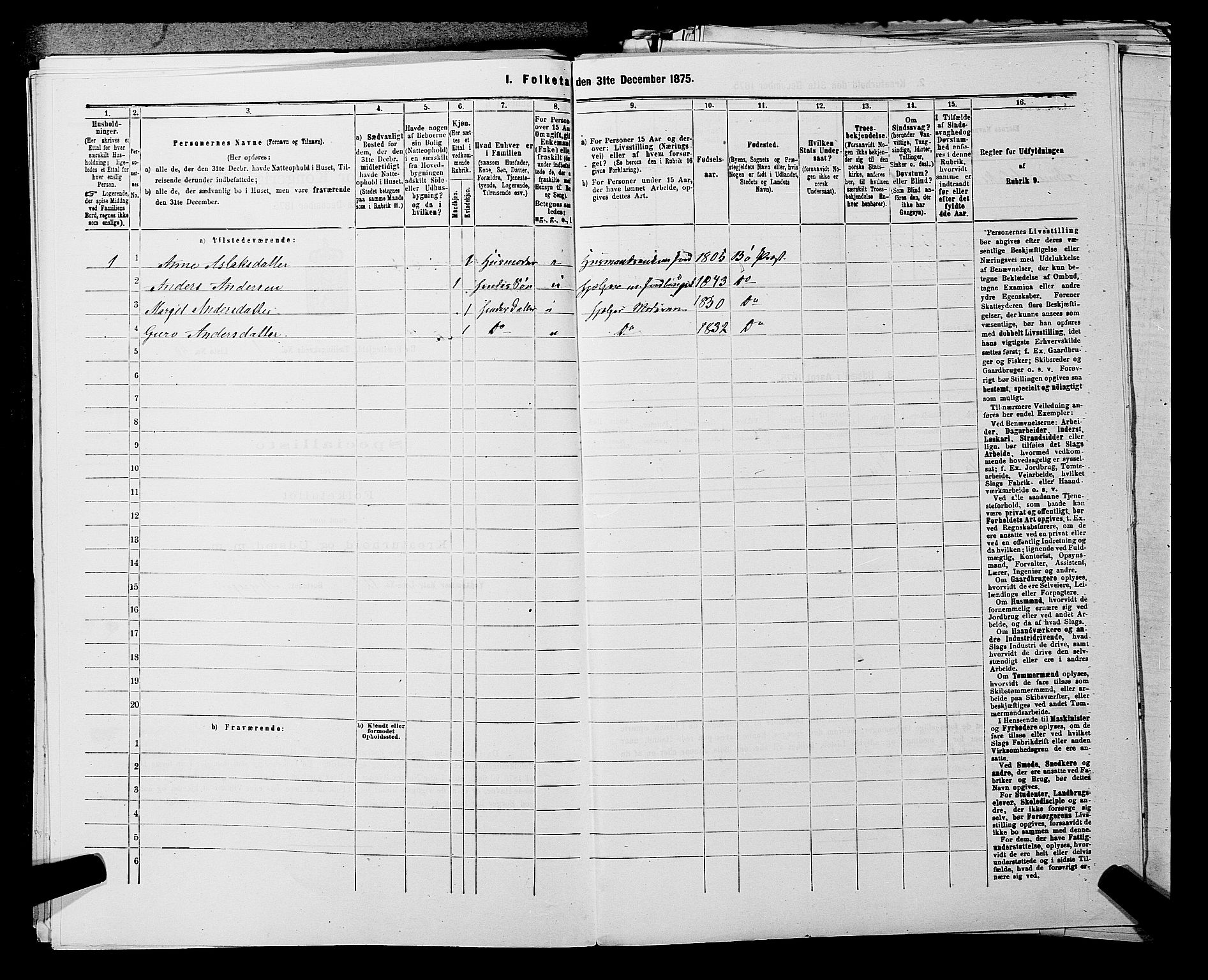 SAKO, 1875 census for 0821P Bø, 1875, p. 121