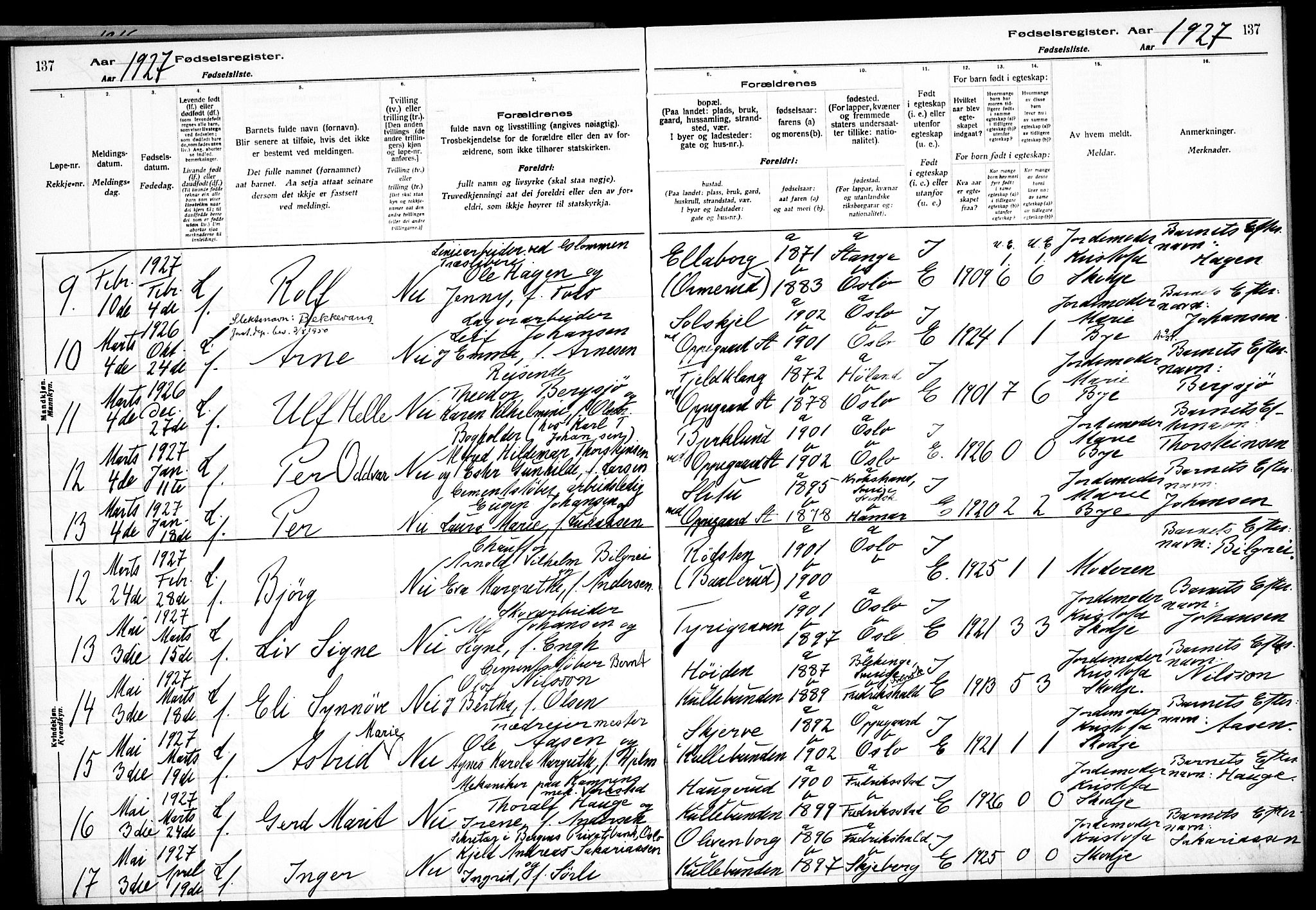 Nesodden prestekontor Kirkebøker, SAO/A-10013/J/Jb/L0001: Birth register no. II 1, 1916-1933, p. 137