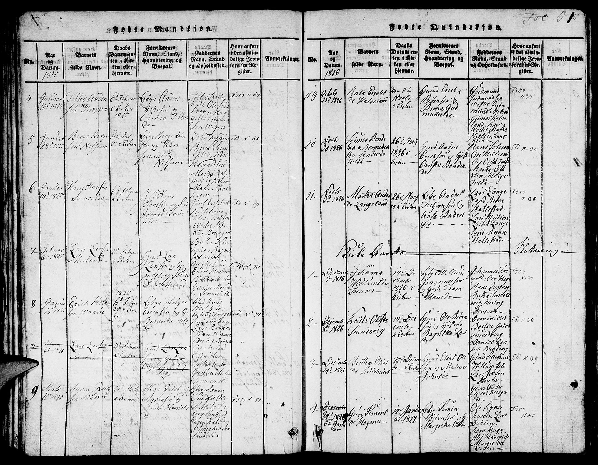 Skjold sokneprestkontor, AV/SAST-A-101847/H/Ha/Hab/L0001: Parish register (copy) no. B 1, 1815-1835, p. 51