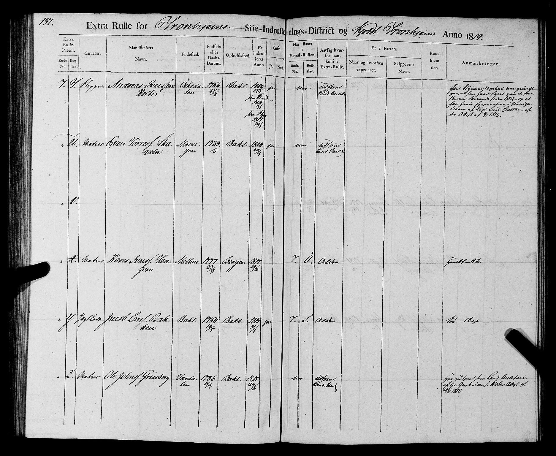 Sjøinnrulleringen - Trondhjemske distrikt, AV/SAT-A-5121/01/L0016/0001: -- / Rulle over Trondhjem distrikt, 1819, p. 137