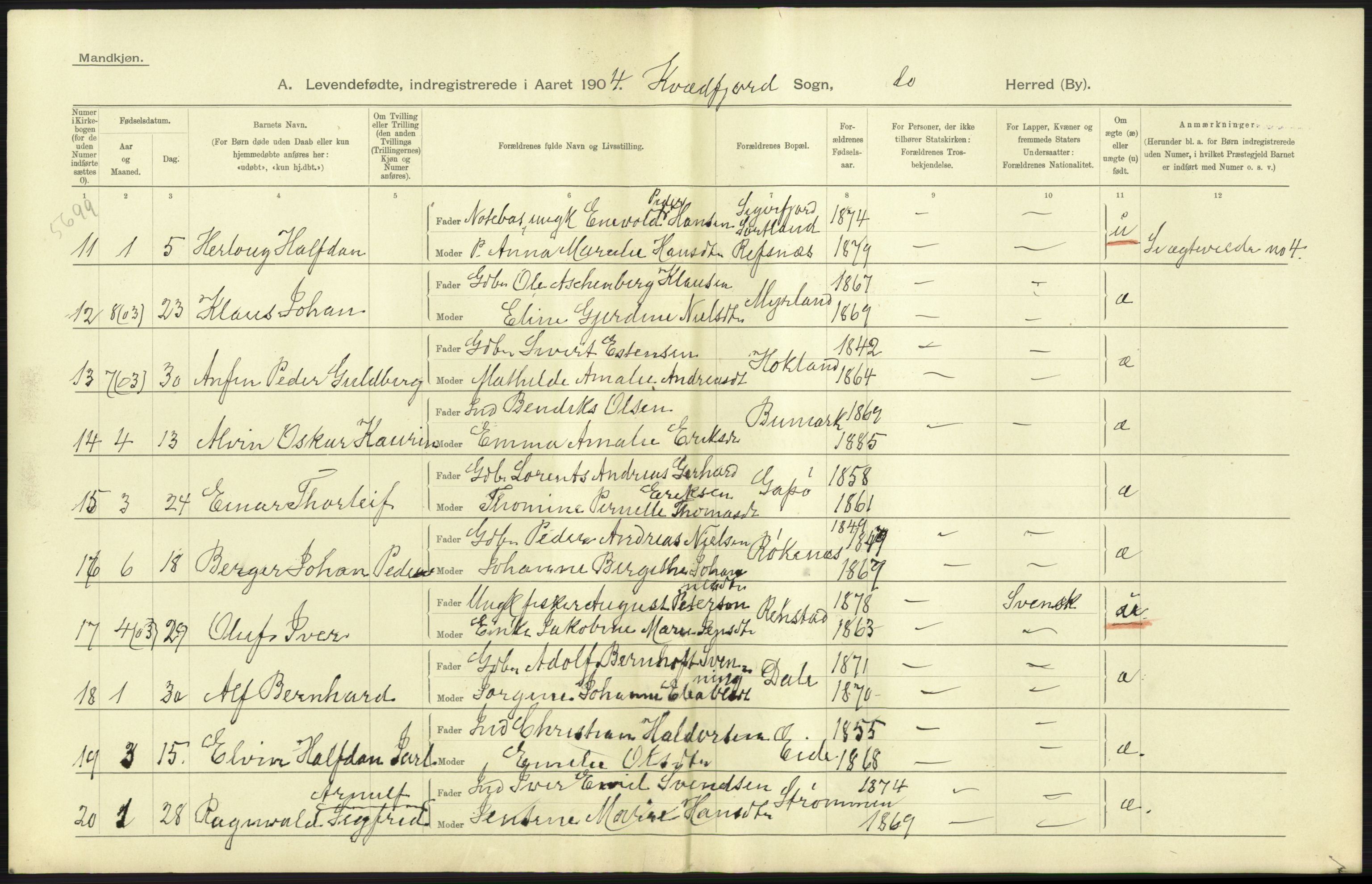 Statistisk sentralbyrå, Sosiodemografiske emner, Befolkning, AV/RA-S-2228/D/Df/Dfa/Dfab/L0022: Tromsø amt: Fødte, gifte, døde, 1904, p. 9