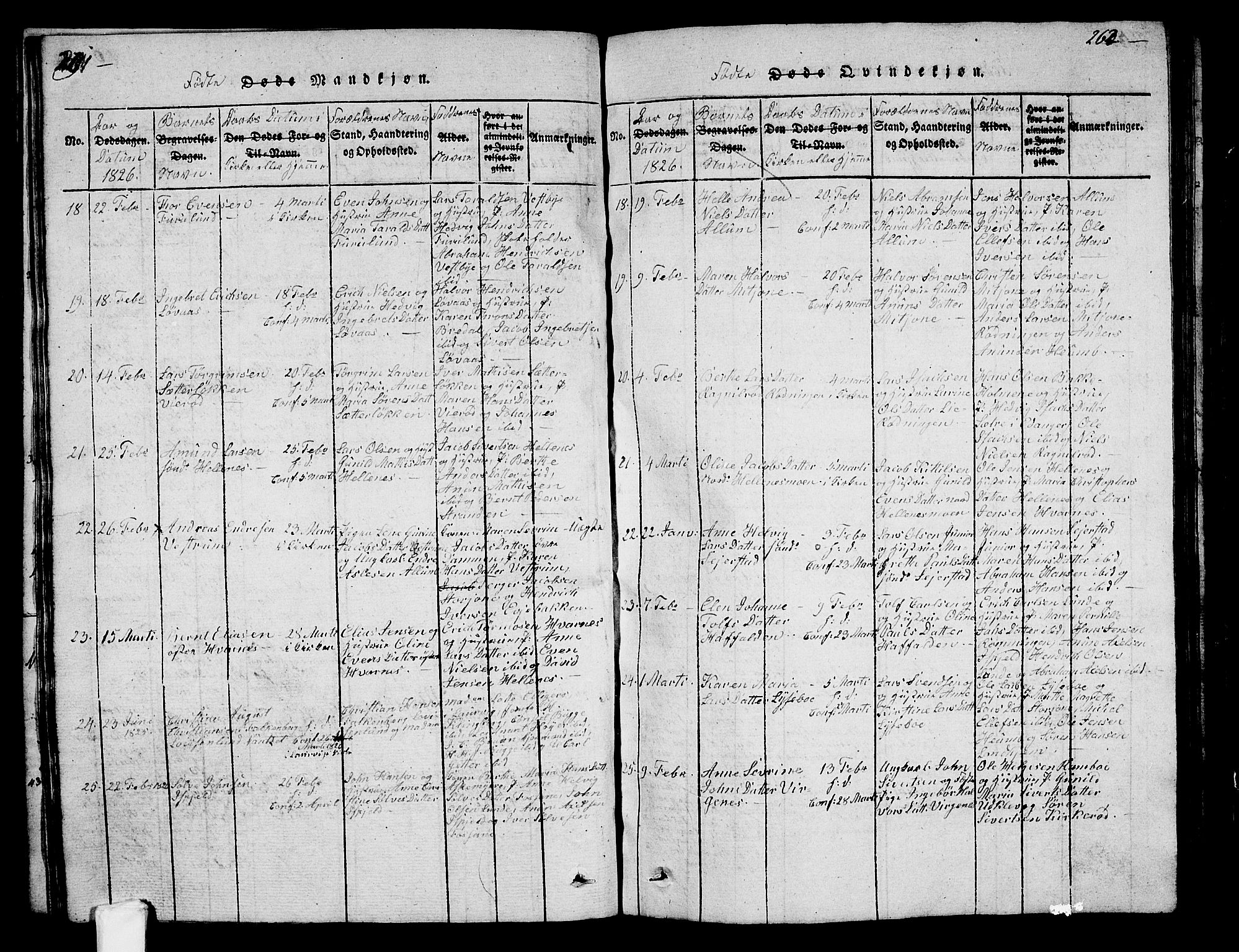 Hedrum kirkebøker, SAKO/A-344/G/Ga/L0003: Parish register (copy) no. I 3, 1817-1835, p. 261-262