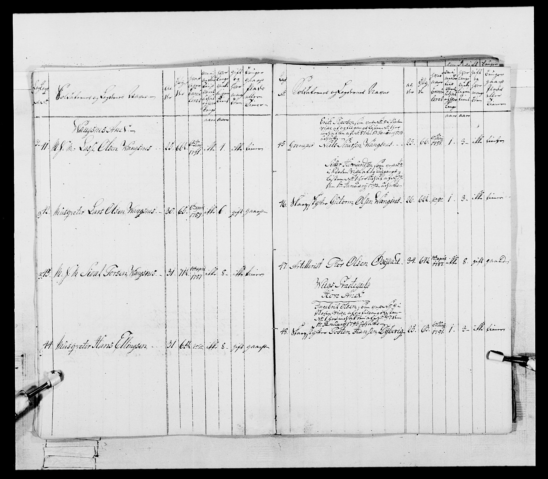 Generalitets- og kommissariatskollegiet, Det kongelige norske kommissariatskollegium, AV/RA-EA-5420/E/Eh/L0096: Bergenhusiske nasjonale infanteriregiment, 1791-1803, p. 64