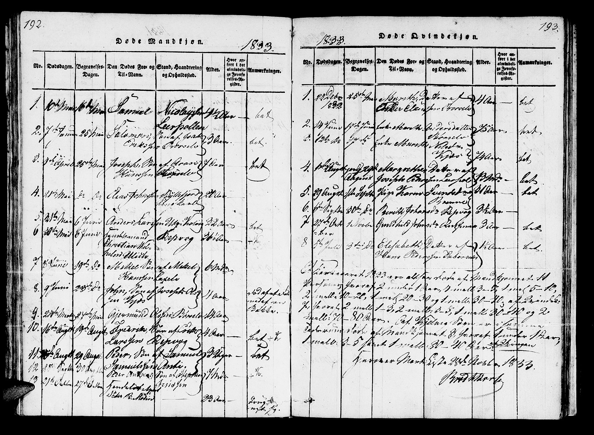 Kistrand/Porsanger sokneprestembete, AV/SATØ-S-1351/H/Ha/L0003.kirke: Parish register (official) no. 3, 1825-1842, p. 192-193