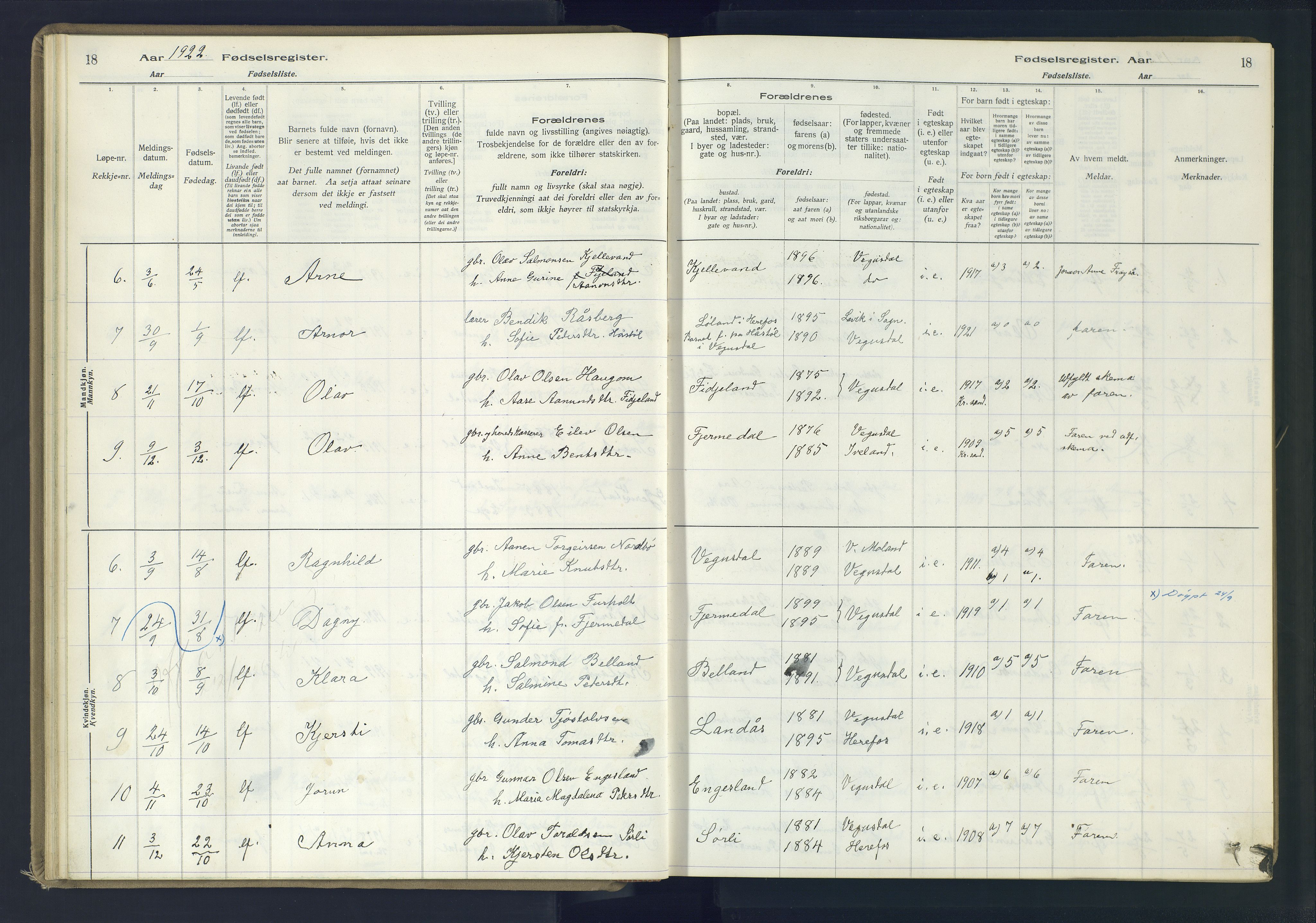 Herefoss sokneprestkontor, AV/SAK-1111-0019/J/Ja/L0002: Birth register no. II.6.11, 1916-1982, p. 18
