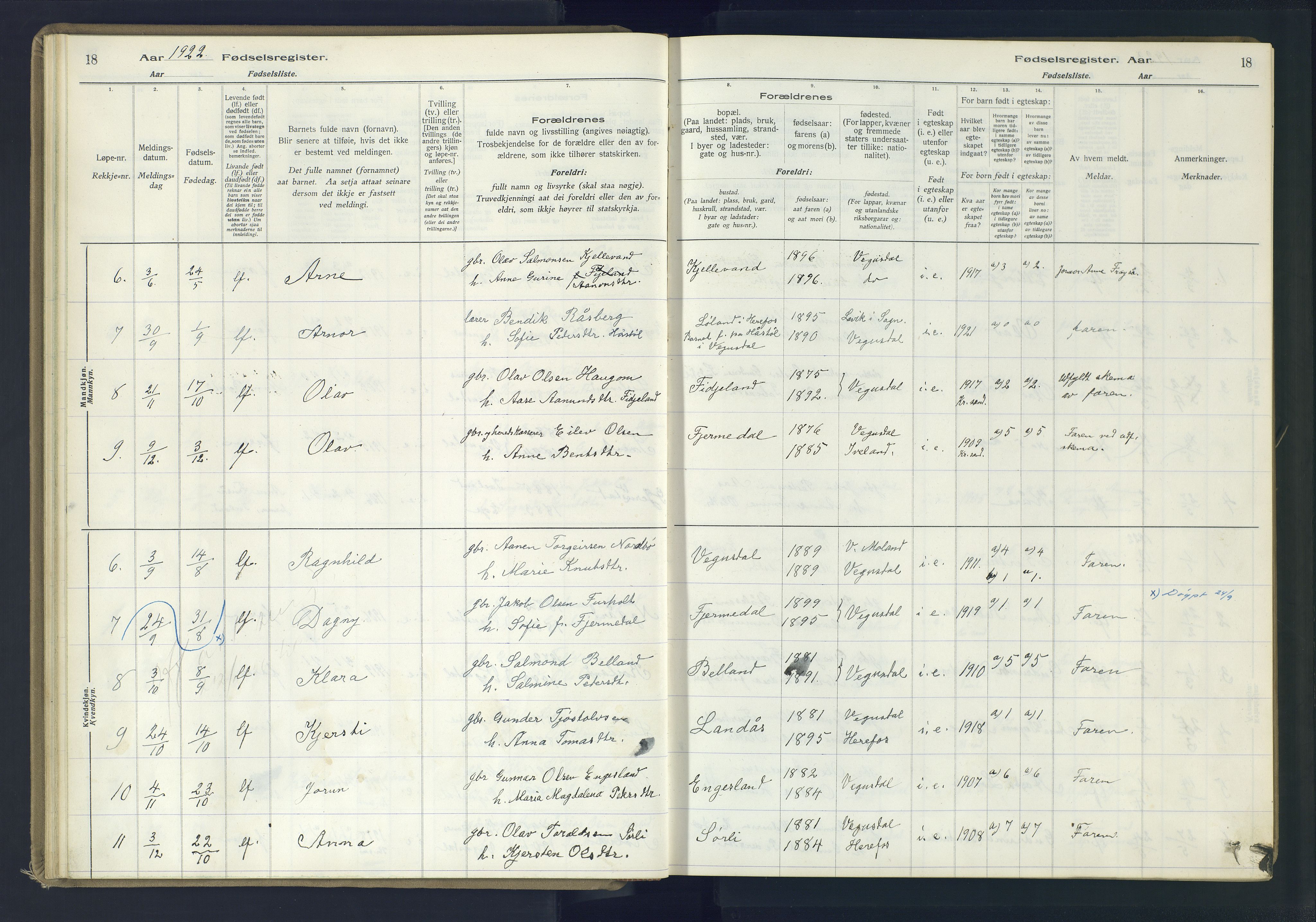 Herefoss sokneprestkontor, SAK/1111-0019/J/Ja/L0002: Birth register no. II.6.11, 1916-1982, p. 18