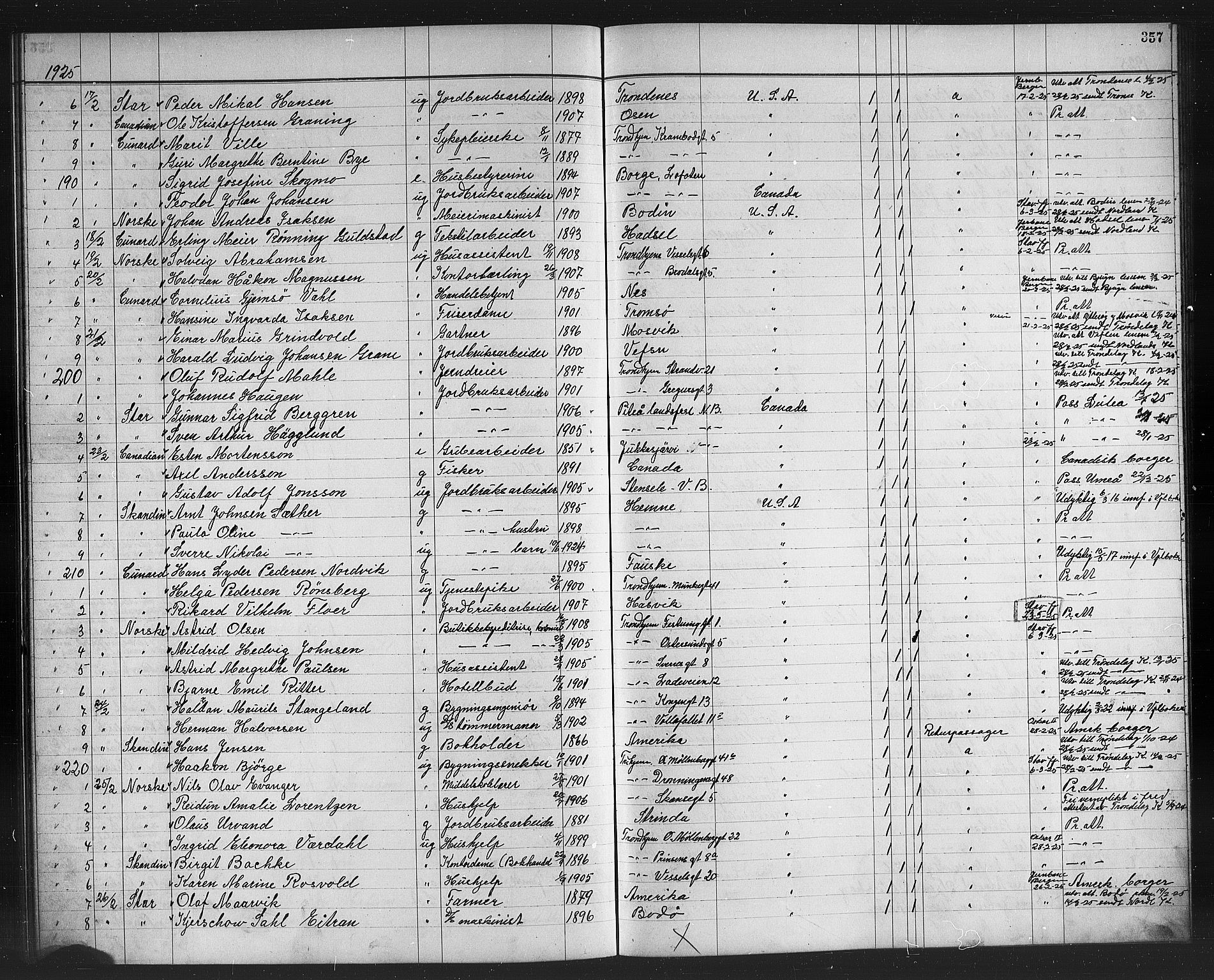 Trondheim politikammer, AV/SAT-A-1887/1/32/L0016: Emigrantprotokoll XV, 1916-1926, p. 357