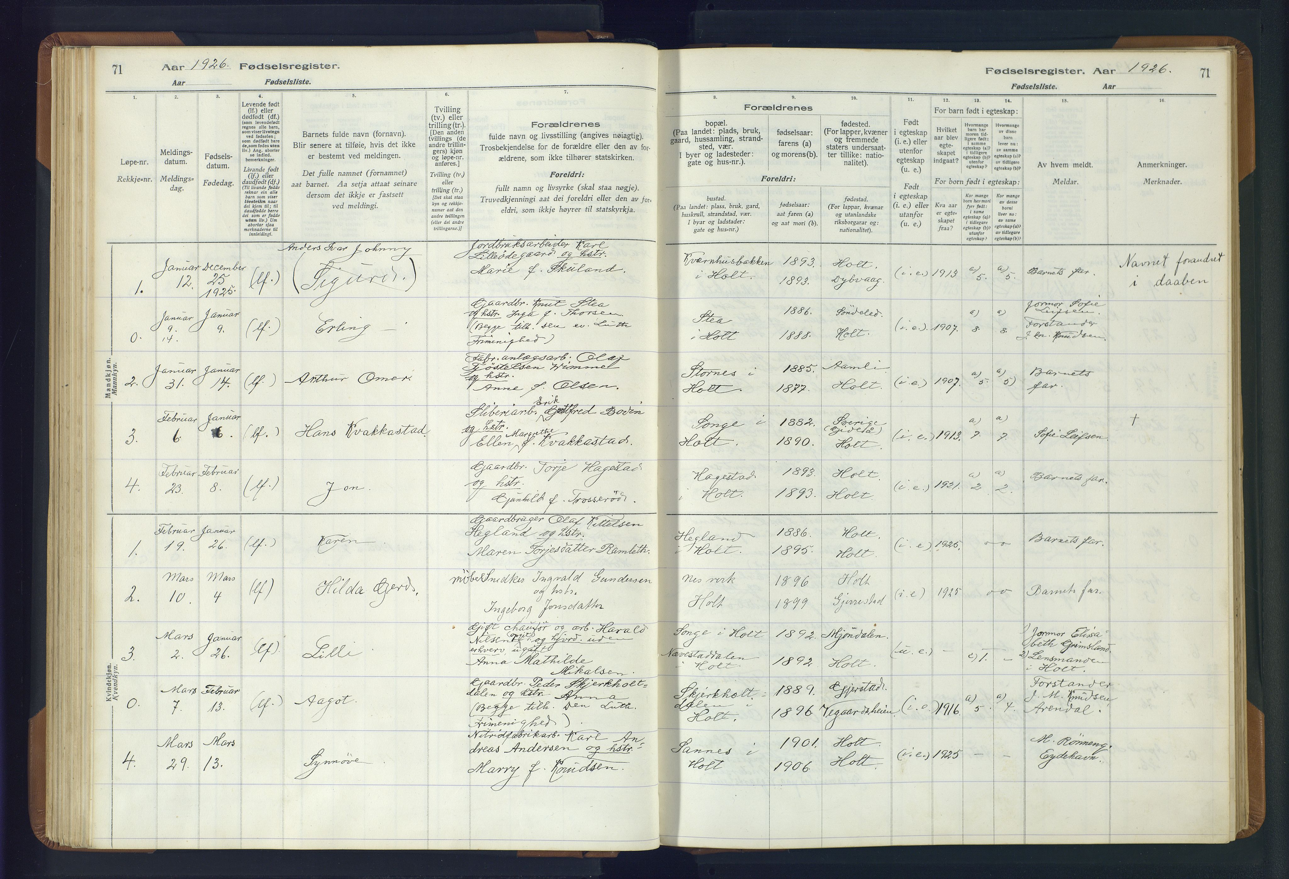 Holt sokneprestkontor, AV/SAK-1111-0021/J/Ja/L0001: Birth register no. II.4.1, 1916-1946, p. 71