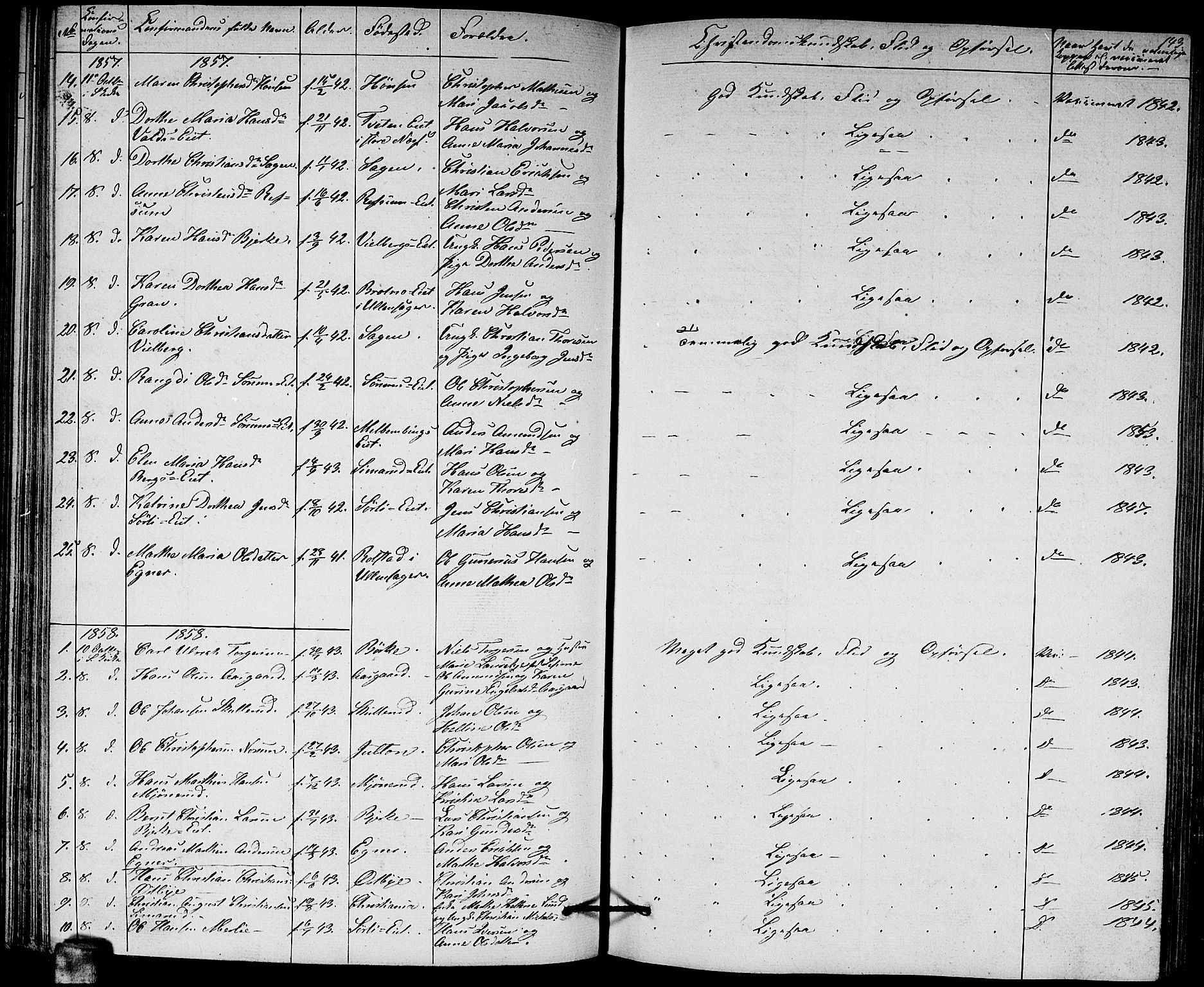 Sørum prestekontor Kirkebøker, AV/SAO-A-10303/G/Ga/L0003: Parish register (copy) no. I 3, 1846-1863, p. 143