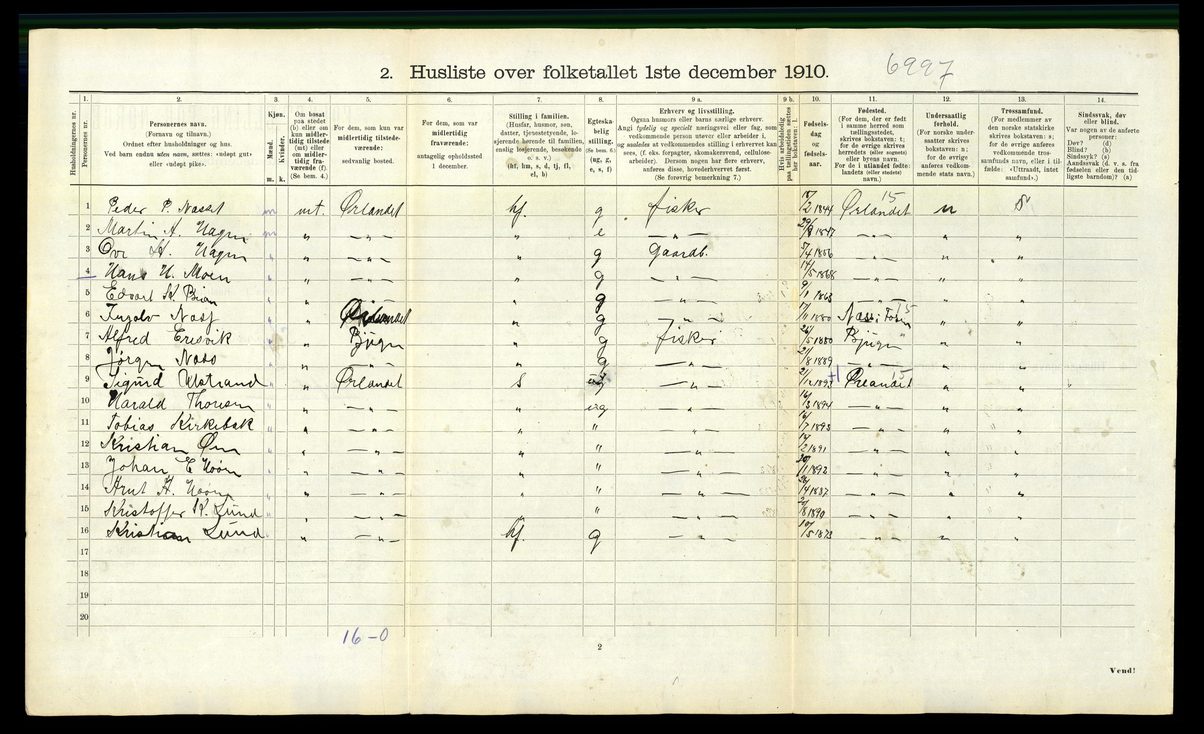 RA, 1910 census for Stjørna, 1910, p. 712