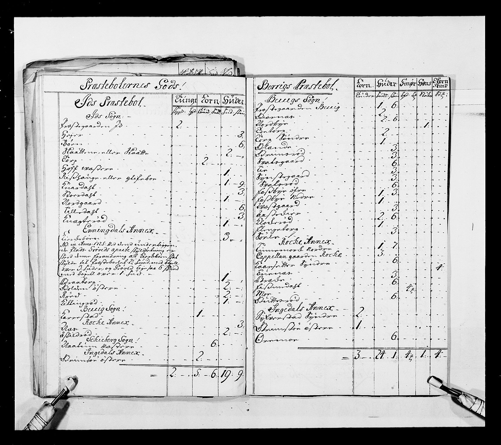 Stattholderembetet 1572-1771, AV/RA-EA-2870/Ek/L0043/0001: Jordebøker o.a. 1720-1728 vedkommende krongodset: / Dokumenter om reluisjonsgodset m.m., 1724-1728, p. 57