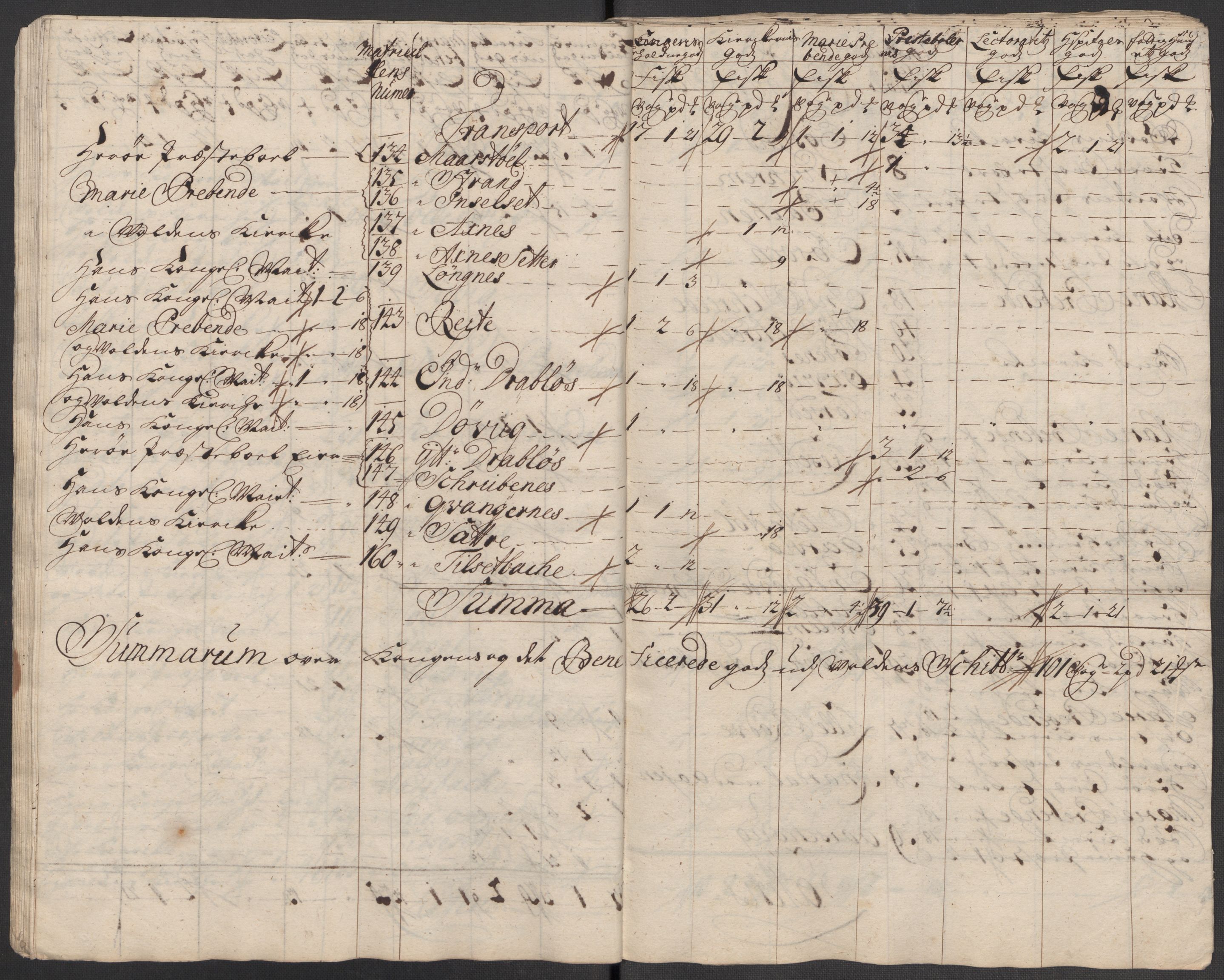 Rentekammeret inntil 1814, Reviderte regnskaper, Fogderegnskap, AV/RA-EA-4092/R54/L3568: Fogderegnskap Sunnmøre, 1716, p. 38