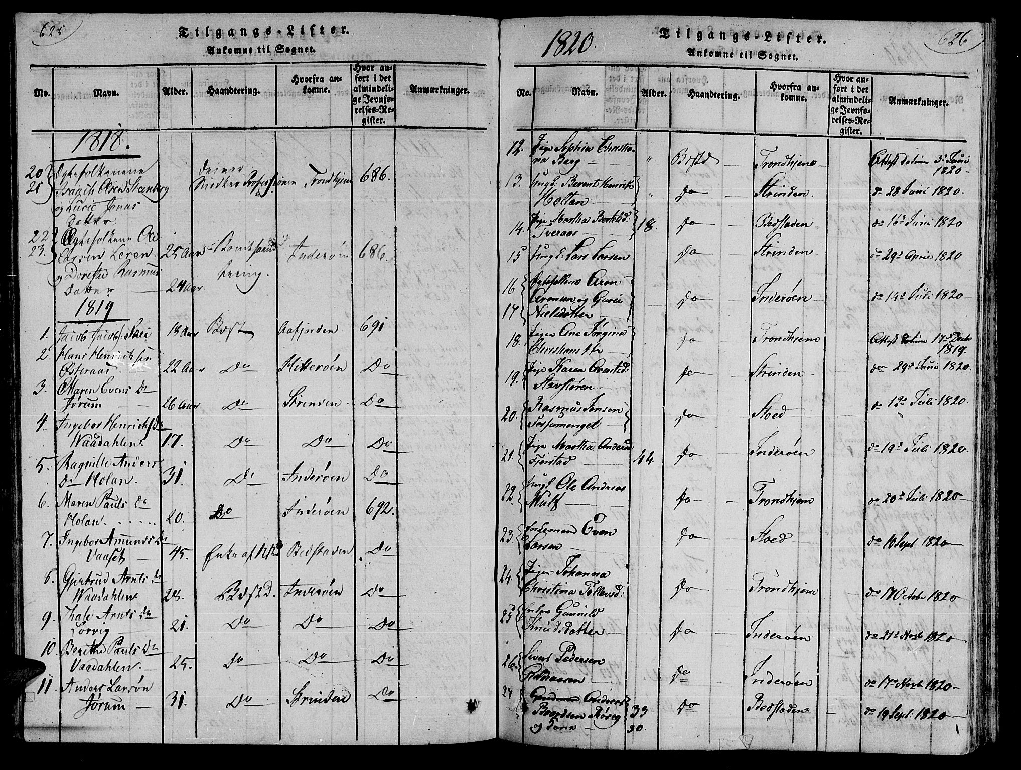 Ministerialprotokoller, klokkerbøker og fødselsregistre - Nord-Trøndelag, SAT/A-1458/735/L0333: Parish register (official) no. 735A04 /1, 1816-1824, p. 625-626