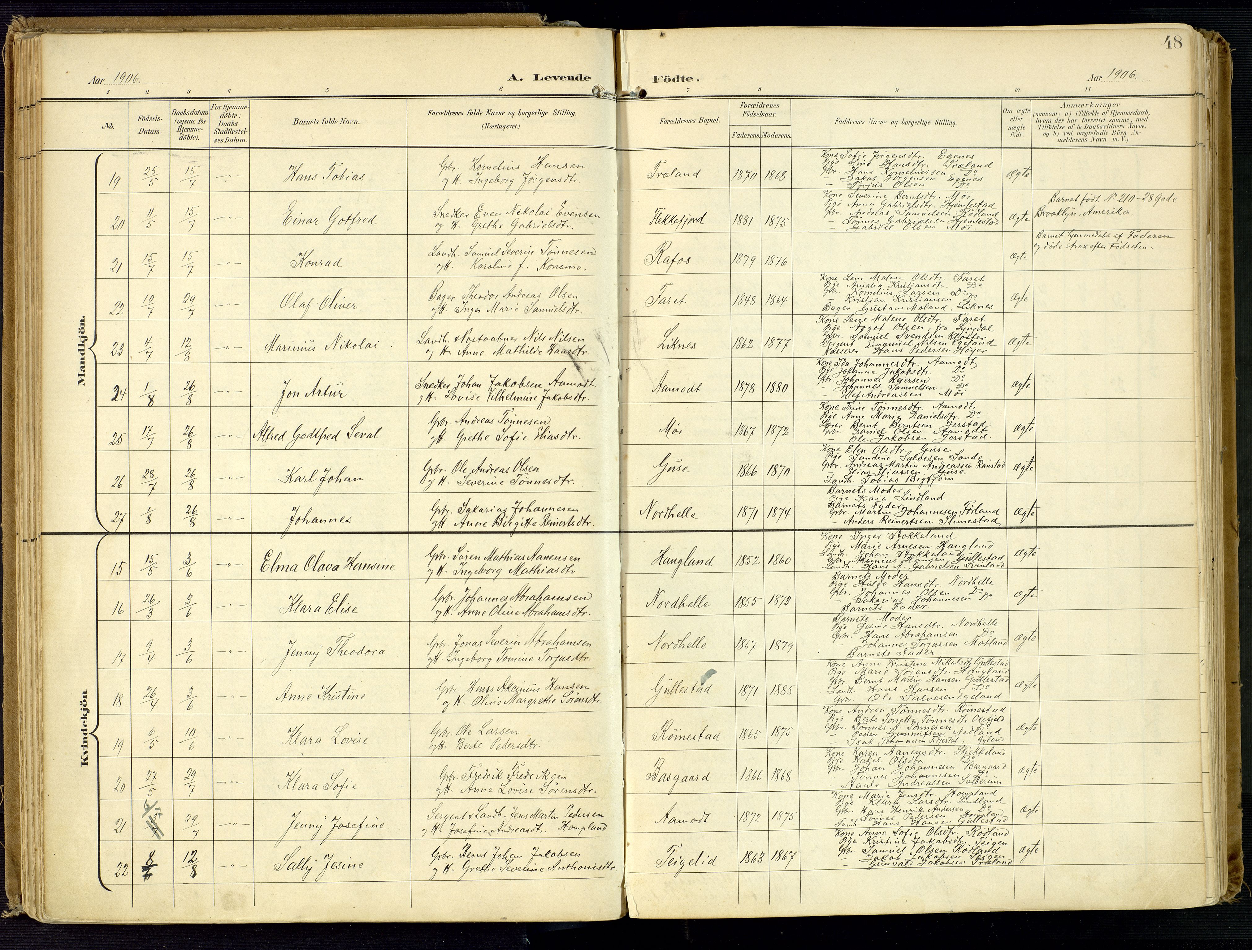 Kvinesdal sokneprestkontor, AV/SAK-1111-0026/F/Fa/Fab/L0009: Parish register (official) no. A 9, 1898-1915, p. 48