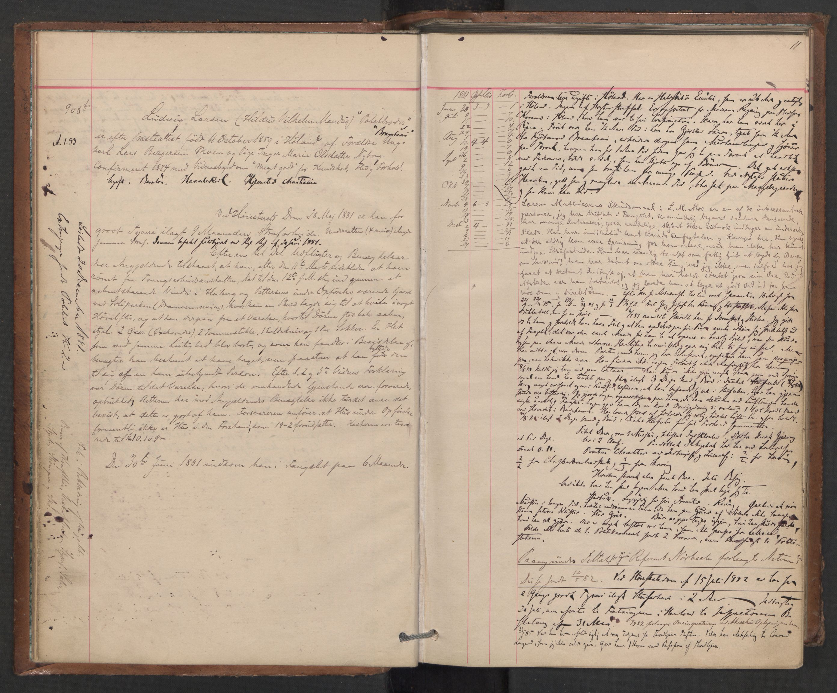 Botsfengslet, AV/RA-S-1539/D/Db/Dbb/L0020: 898f - 195g, 1881-1882, p. 11