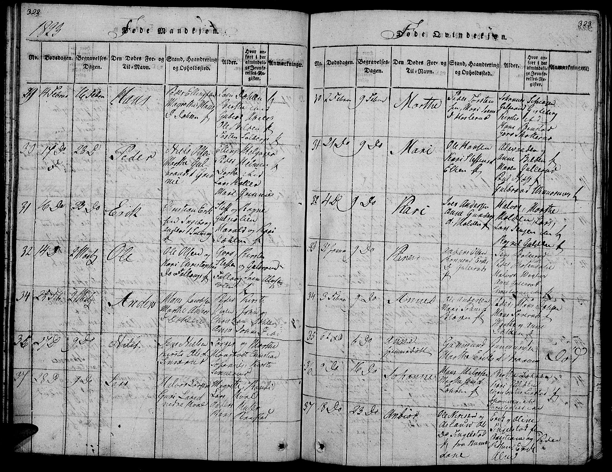 Gran prestekontor, AV/SAH-PREST-112/H/Ha/Hab/L0001: Parish register (copy) no. 1, 1815-1824, p. 322-323