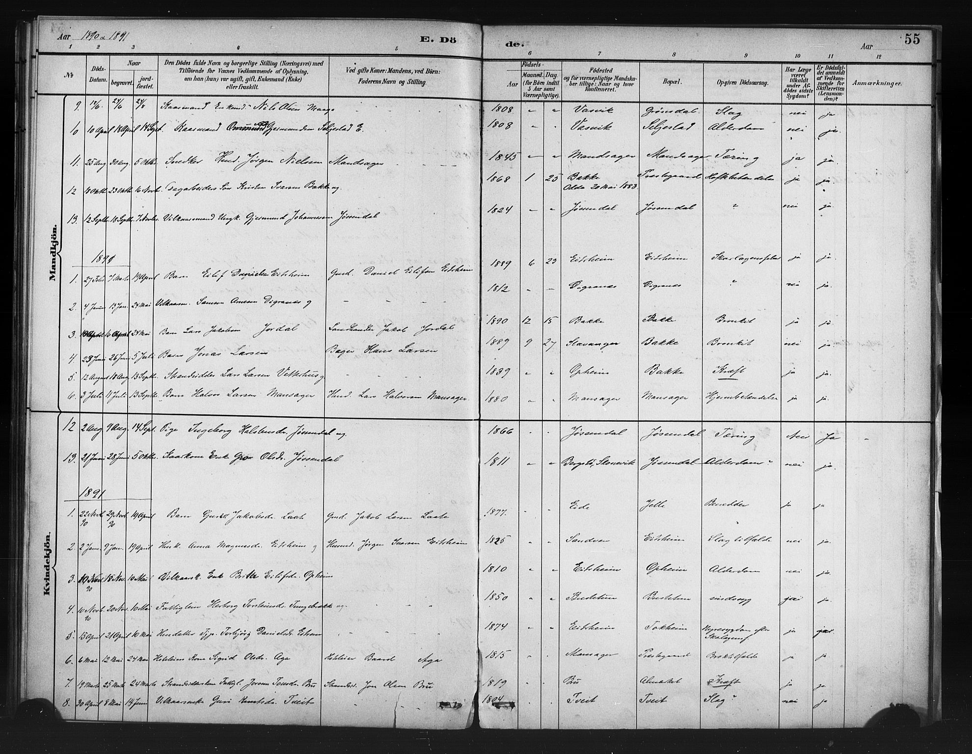 Odda Sokneprestembete, SAB/A-77201/H/Haa: Parish register (official) no. A 1, 1883-1919, p. 55