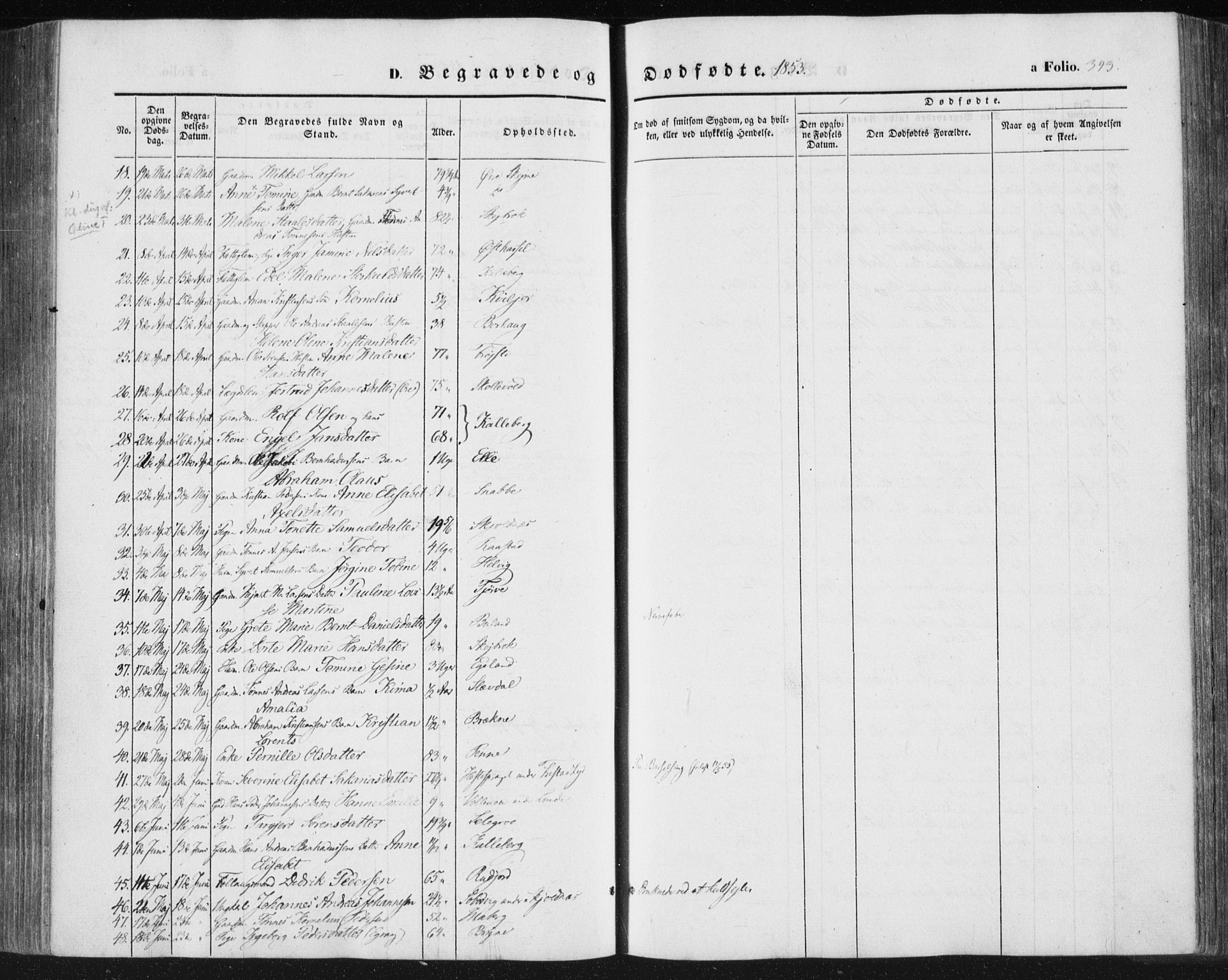 Lista sokneprestkontor, SAK/1111-0027/F/Fa/L0010: Parish register (official) no. A 10, 1846-1861, p. 343