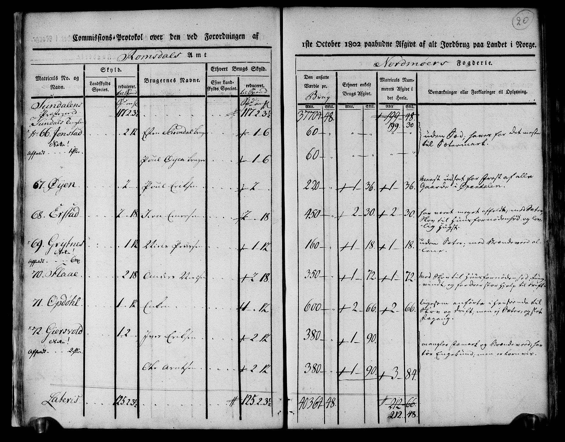 Rentekammeret inntil 1814, Realistisk ordnet avdeling, RA/EA-4070/N/Ne/Nea/L0130: til 0132: Nordmøre fogderi. Kommisjonsprotokoll, 1803, p. 21