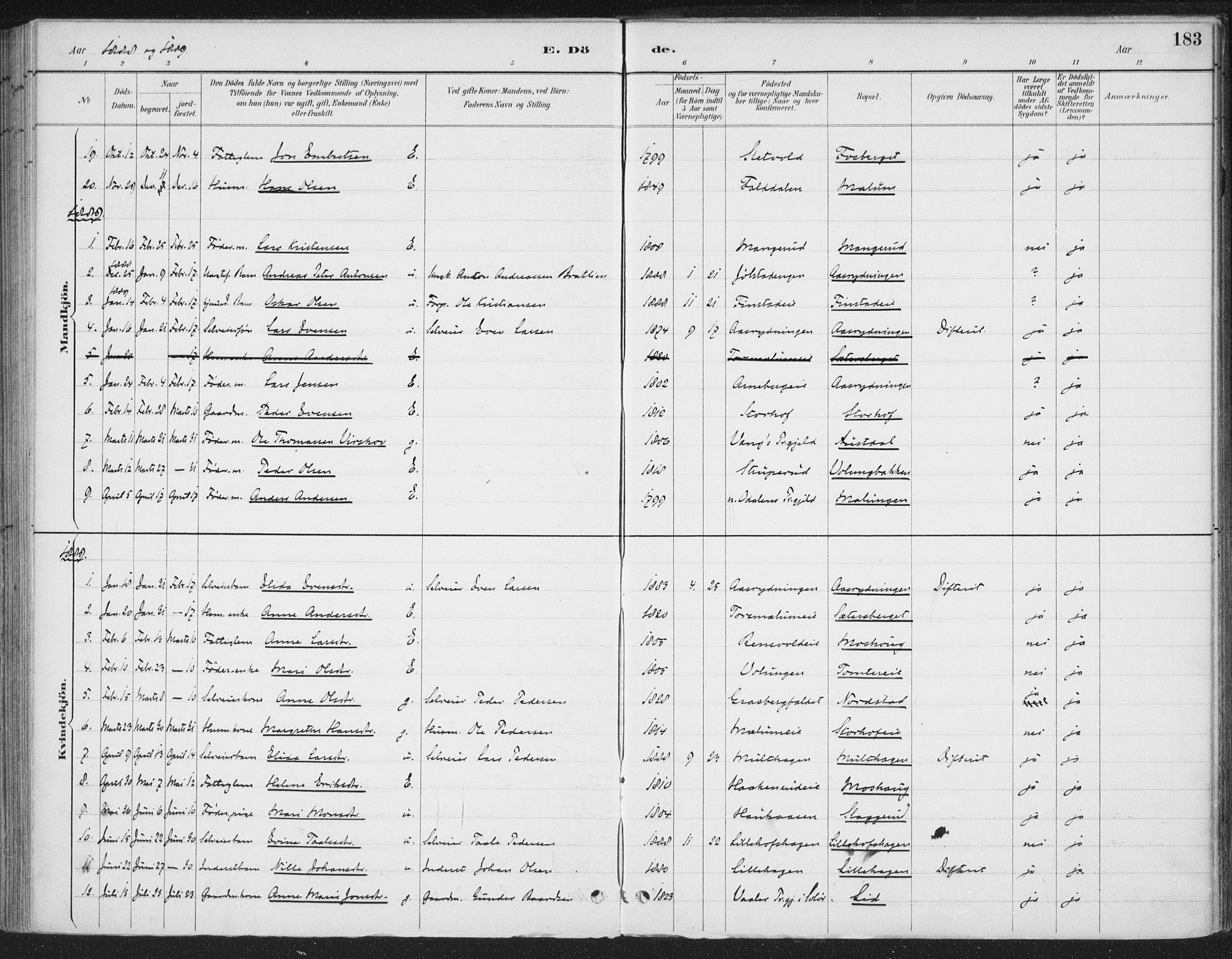 Romedal prestekontor, SAH/PREST-004/K/L0008: Parish register (official) no. 8, 1887-1905, p. 183