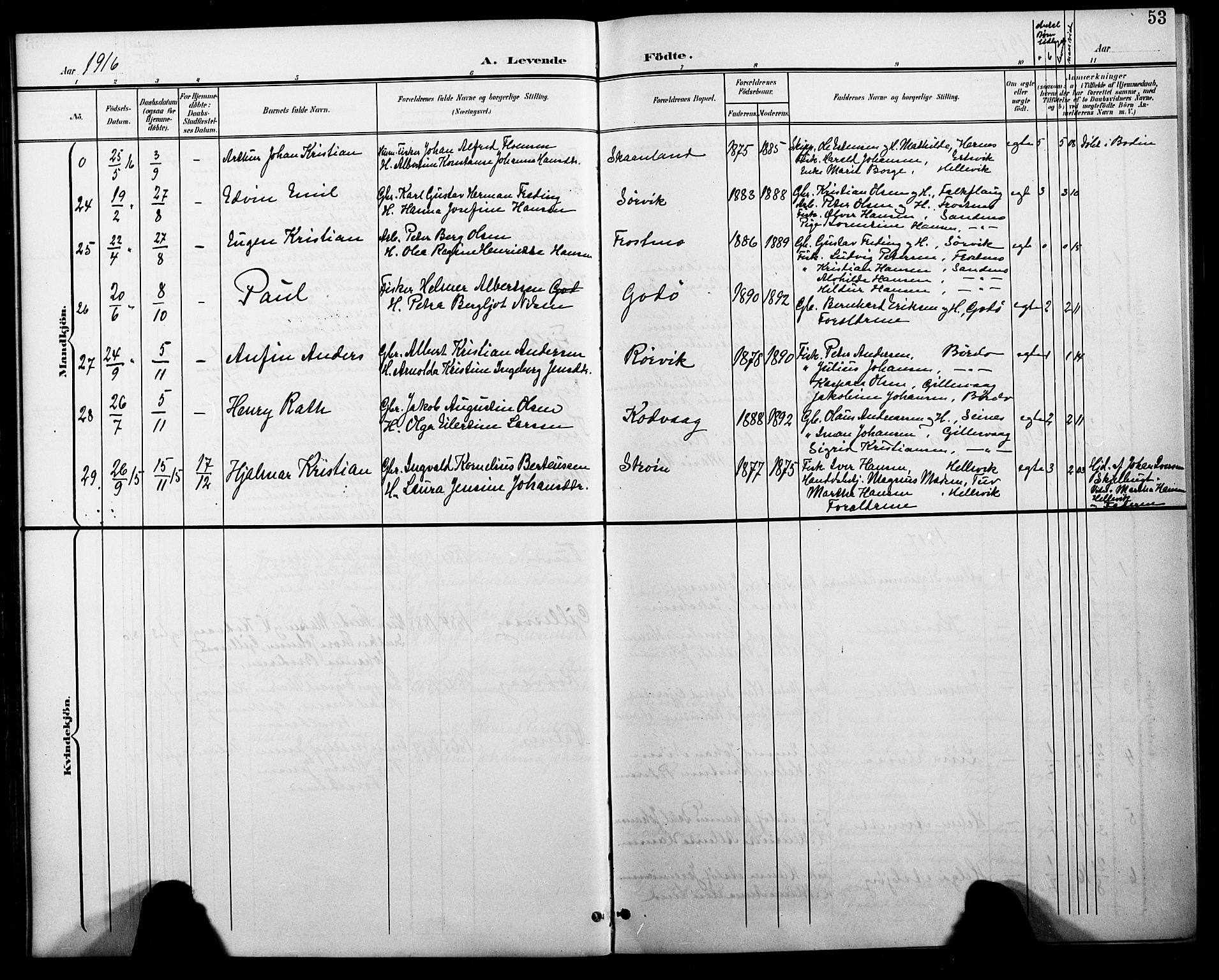 Ministerialprotokoller, klokkerbøker og fødselsregistre - Nordland, AV/SAT-A-1459/804/L0088: Parish register (copy) no. 804C01, 1901-1917, p. 53