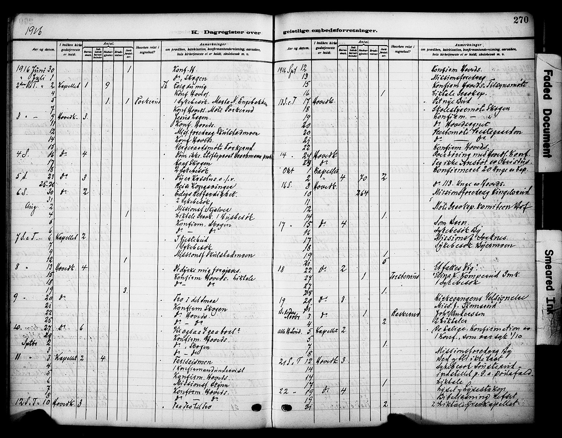 Grue prestekontor, AV/SAH-PREST-036/H/Ha/Haa/L0015: Parish register (official) no. 15, 1911-1922, p. 270