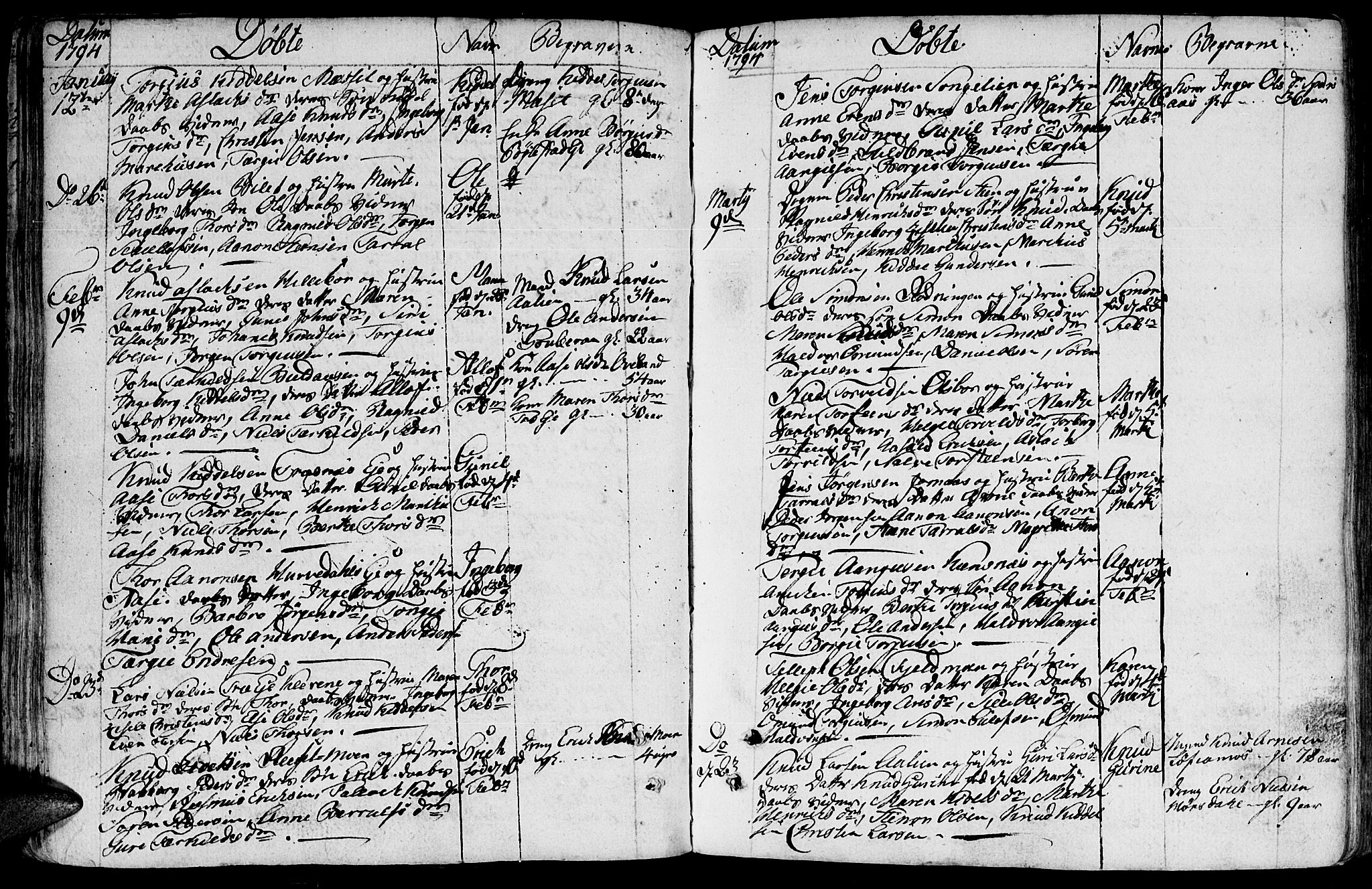 Froland sokneprestkontor, SAK/1111-0013/F/Fb/L0005: Parish register (copy) no. B 5, 1786-1816, p. 34