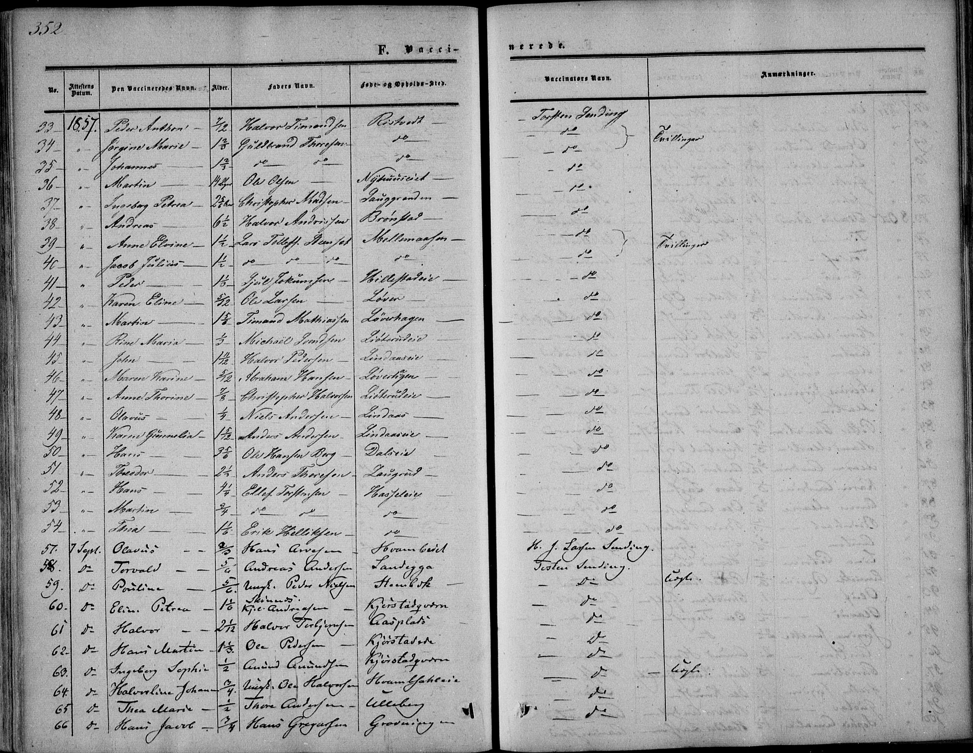 Sandsvær kirkebøker, AV/SAKO-A-244/F/Fa/L0006: Parish register (official) no. I 6, 1857-1868, p. 352