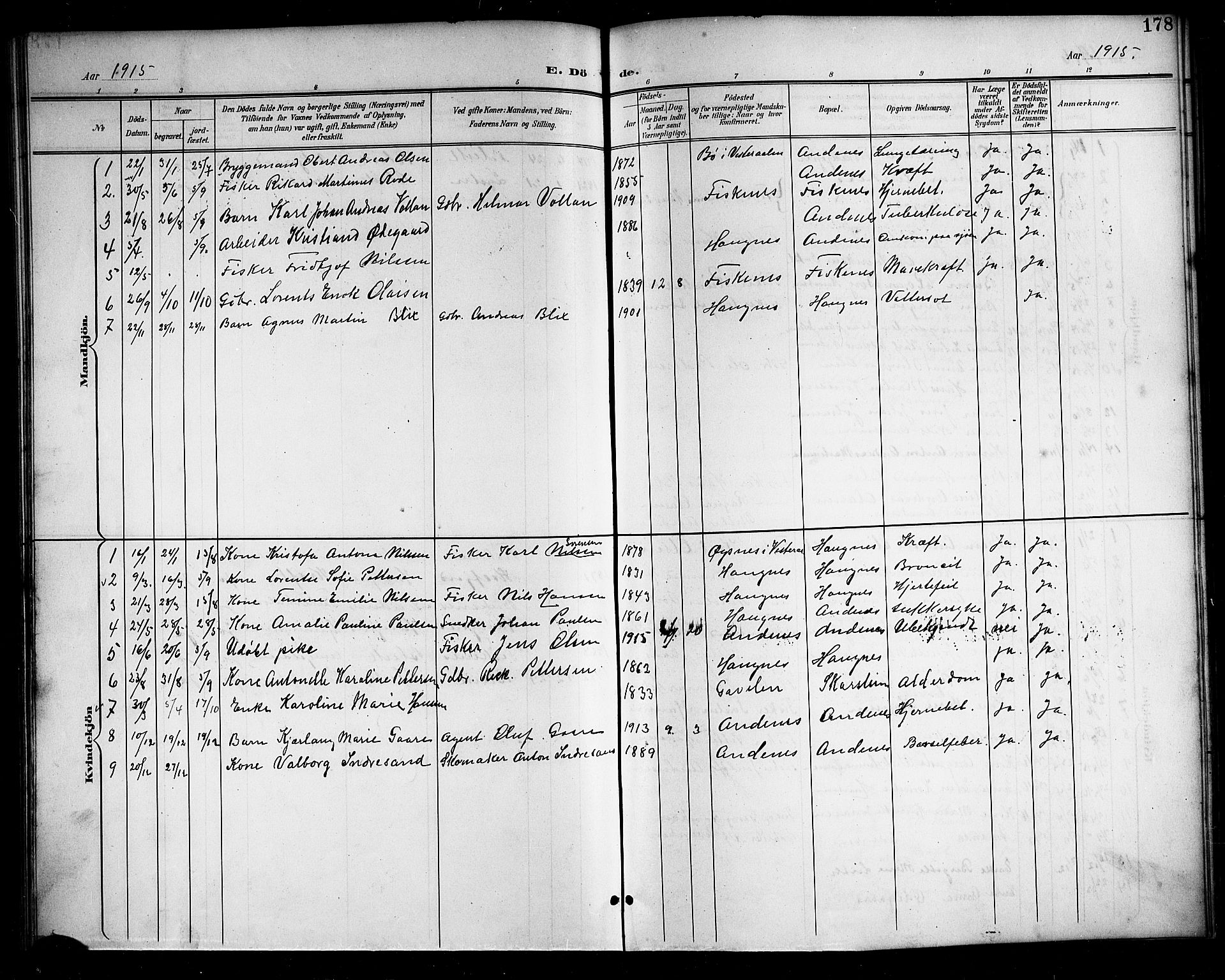 Ministerialprotokoller, klokkerbøker og fødselsregistre - Nordland, AV/SAT-A-1459/899/L1449: Parish register (copy) no. 899C04, 1900-1918, p. 178