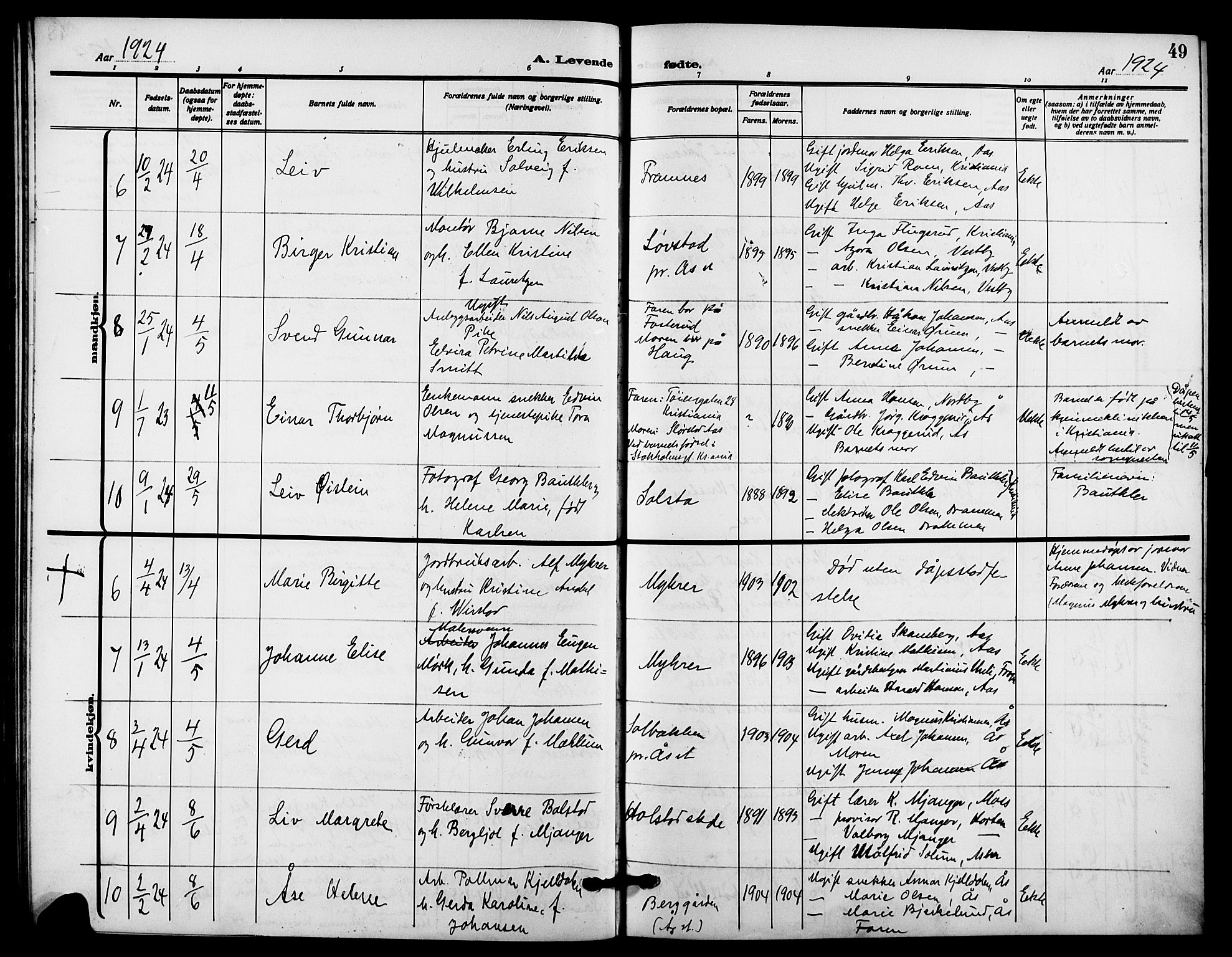 Ås prestekontor Kirkebøker, AV/SAO-A-10894/G/Ga/L0005: Parish register (copy) no. I 5, 1916-1924, p. 49