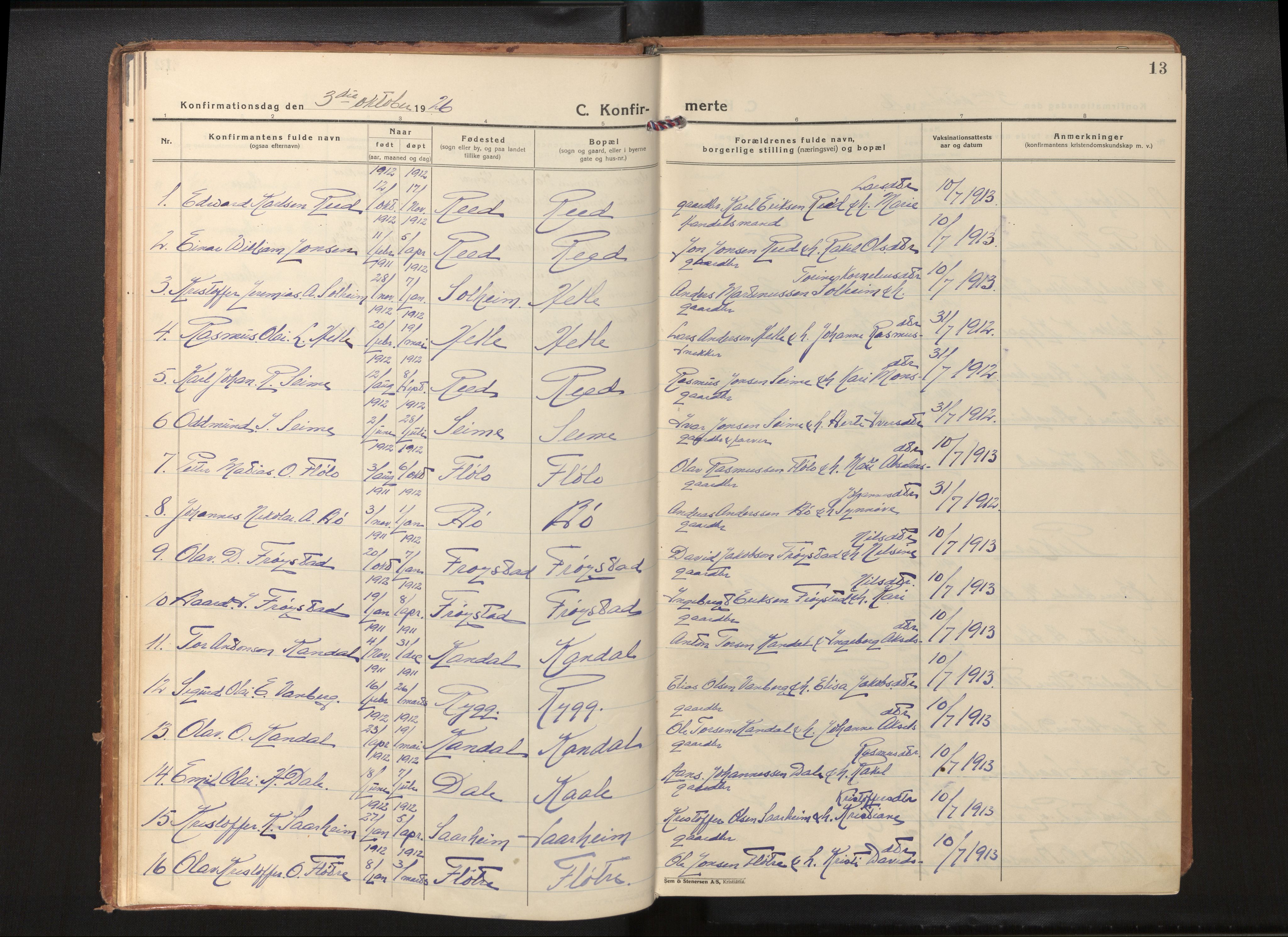 Gloppen sokneprestembete, SAB/A-80101/H/Hac/L0005: Curate's parish register no. A 5, 1923-1941, p. 12b-13a