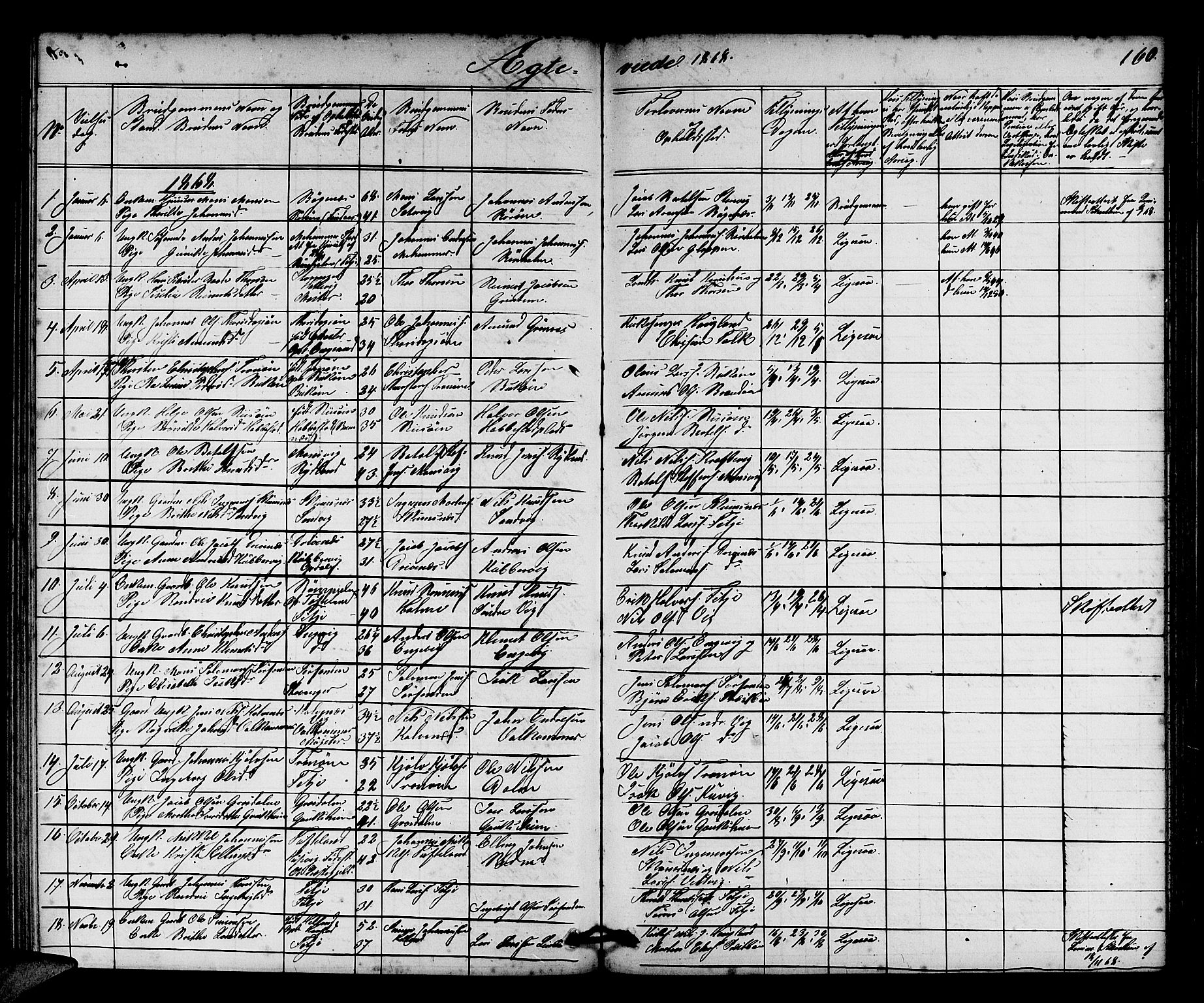 Fitjar sokneprestembete, AV/SAB-A-99926: Parish register (copy) no. A 1, 1864-1886, p. 160