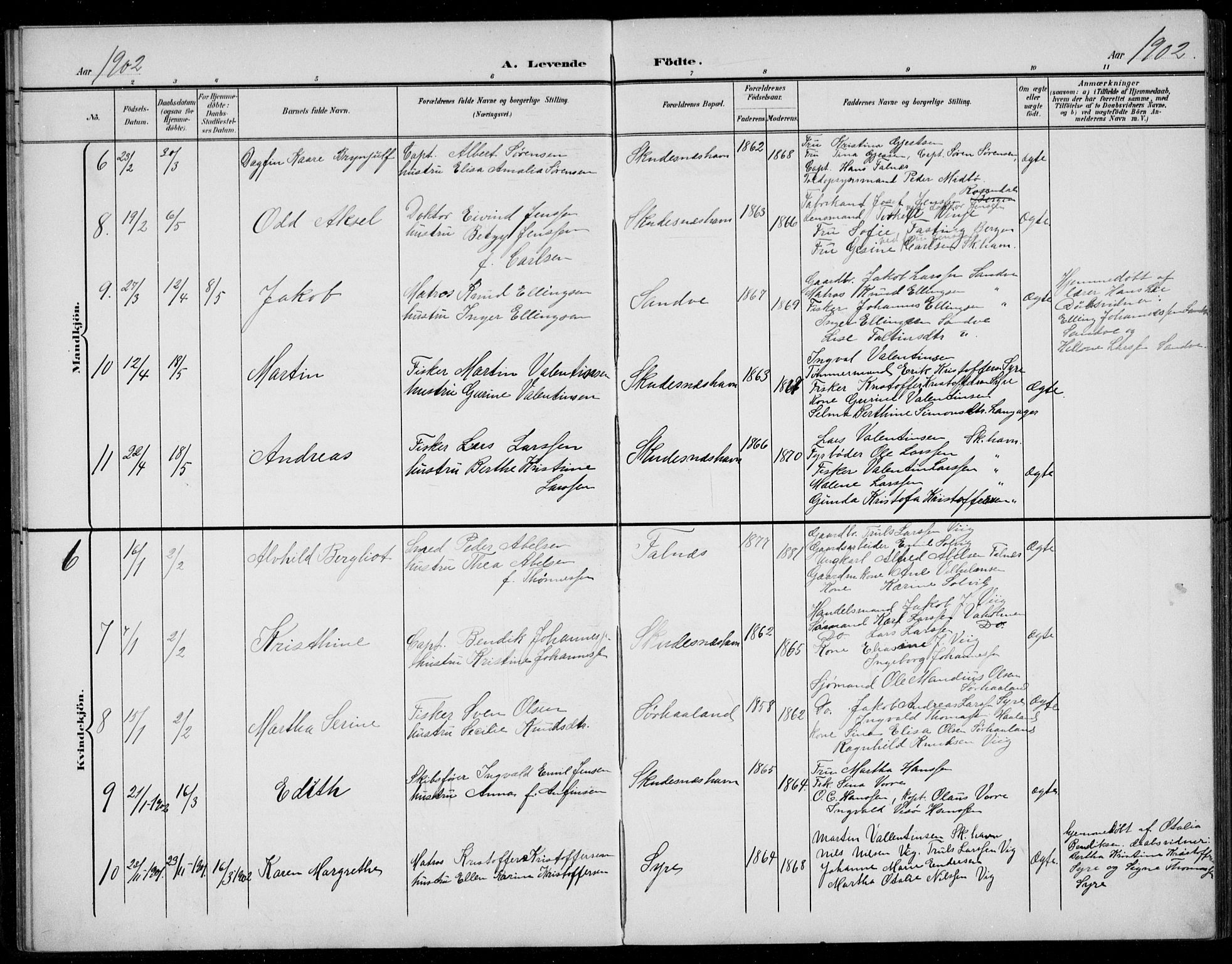 Skudenes sokneprestkontor, AV/SAST-A -101849/H/Ha/Hab/L0008: Parish register (copy) no. B 8, 1900-1937