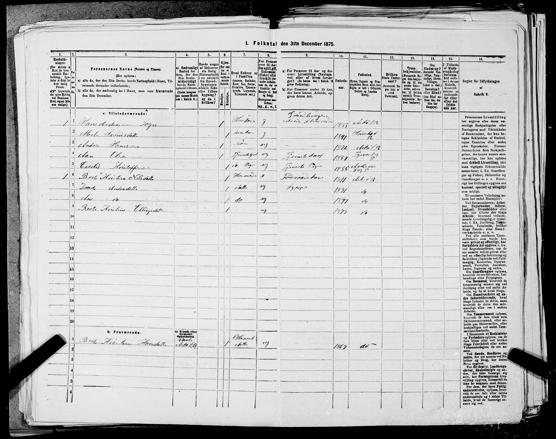 SAST, 1875 census for 1142P Rennesøy, 1875, p. 718