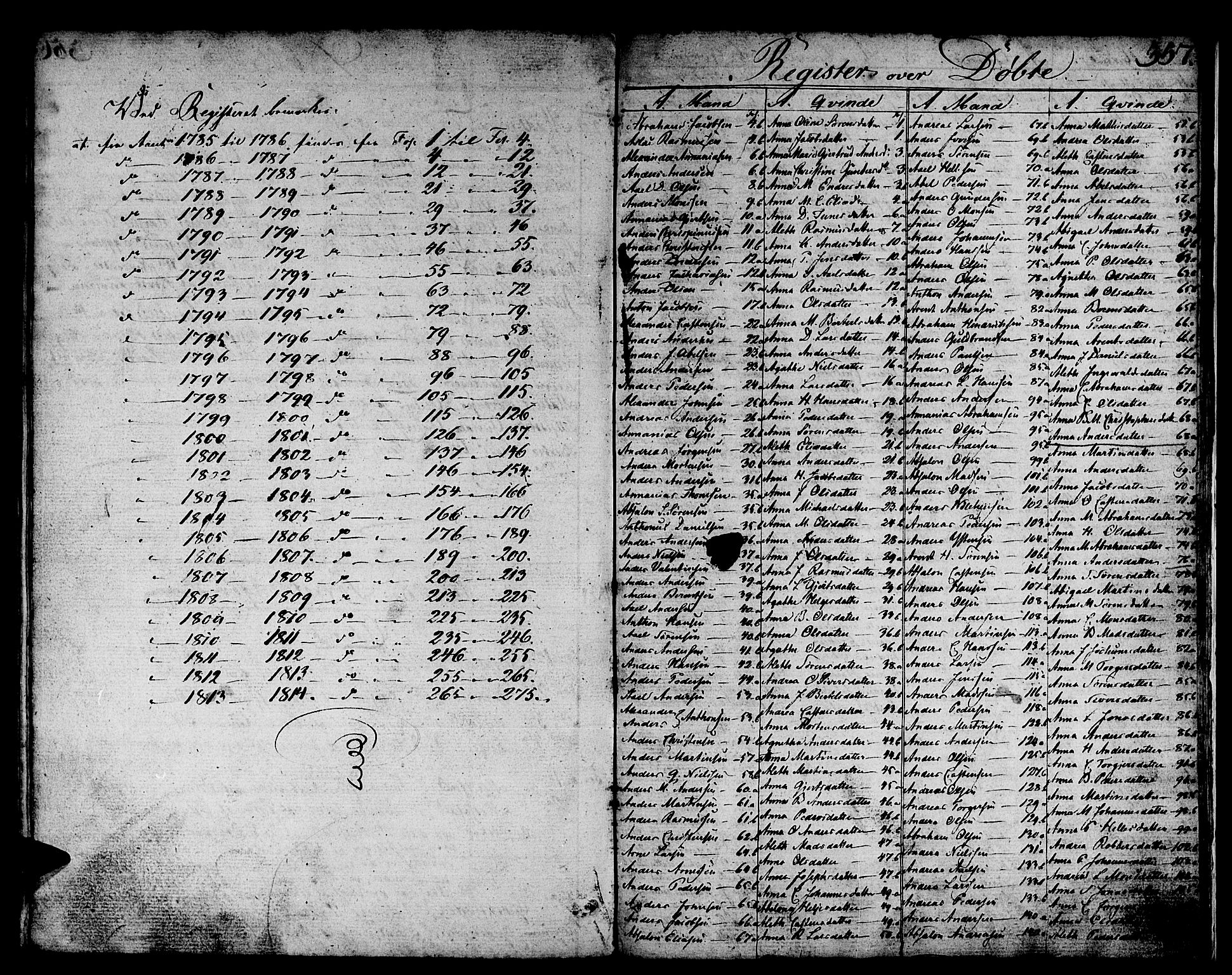 Kinn sokneprestembete, AV/SAB-A-80801/H/Haa/Haaa/L0003: Parish register (official) no. A 3, 1785-1821, p. 357