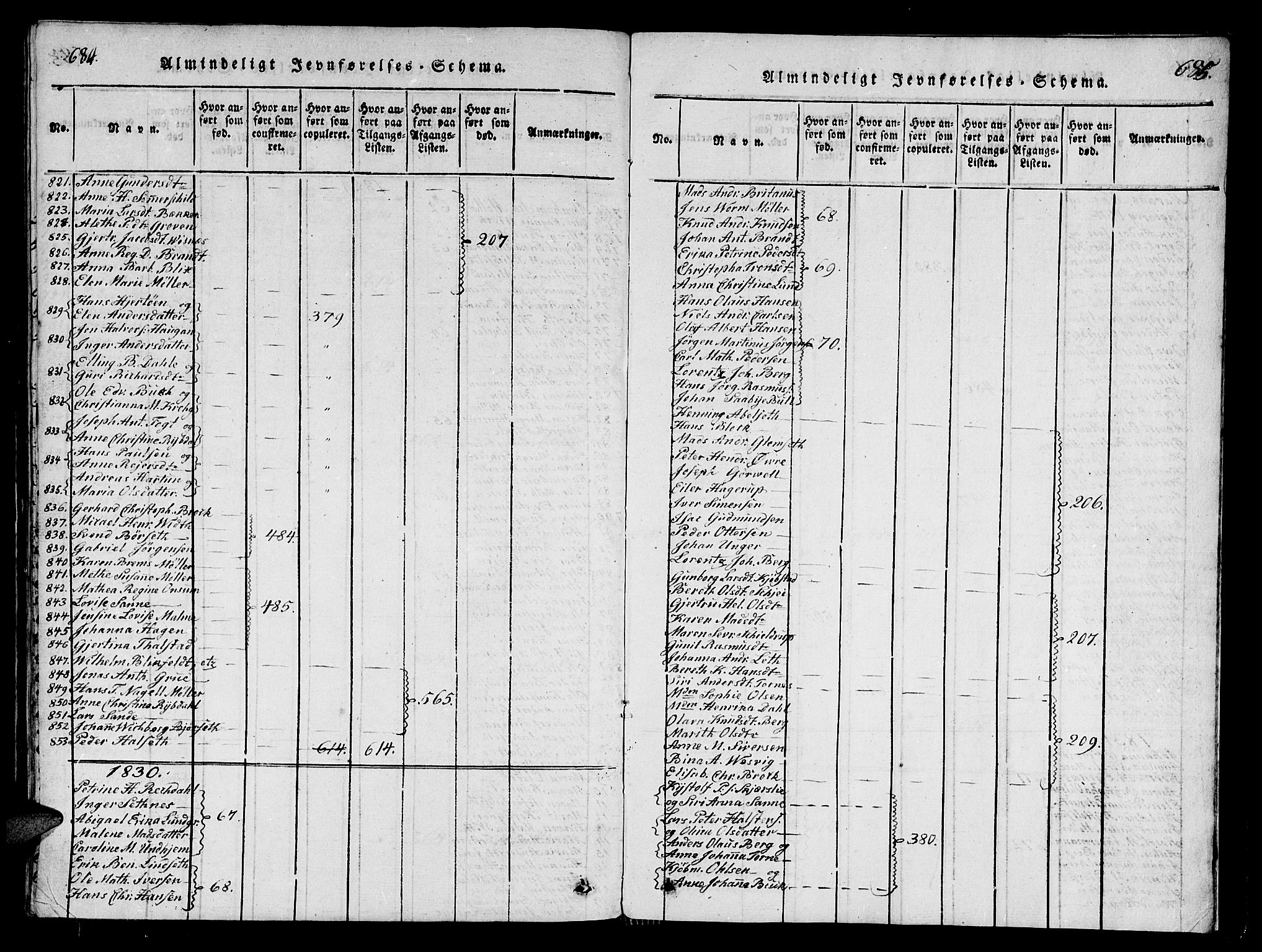 Ministerialprotokoller, klokkerbøker og fødselsregistre - Møre og Romsdal, SAT/A-1454/558/L0700: Parish register (copy) no. 558C01, 1818-1868, p. 684-685