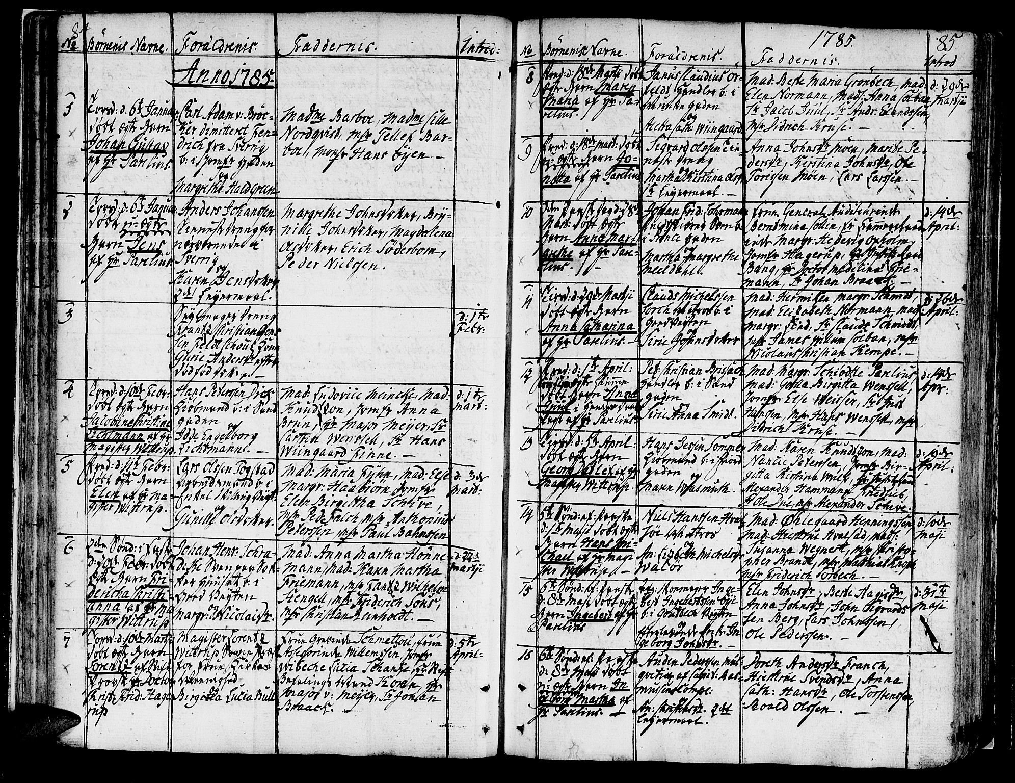 Ministerialprotokoller, klokkerbøker og fødselsregistre - Sør-Trøndelag, SAT/A-1456/602/L0104: Parish register (official) no. 602A02, 1774-1814, p. 84-85