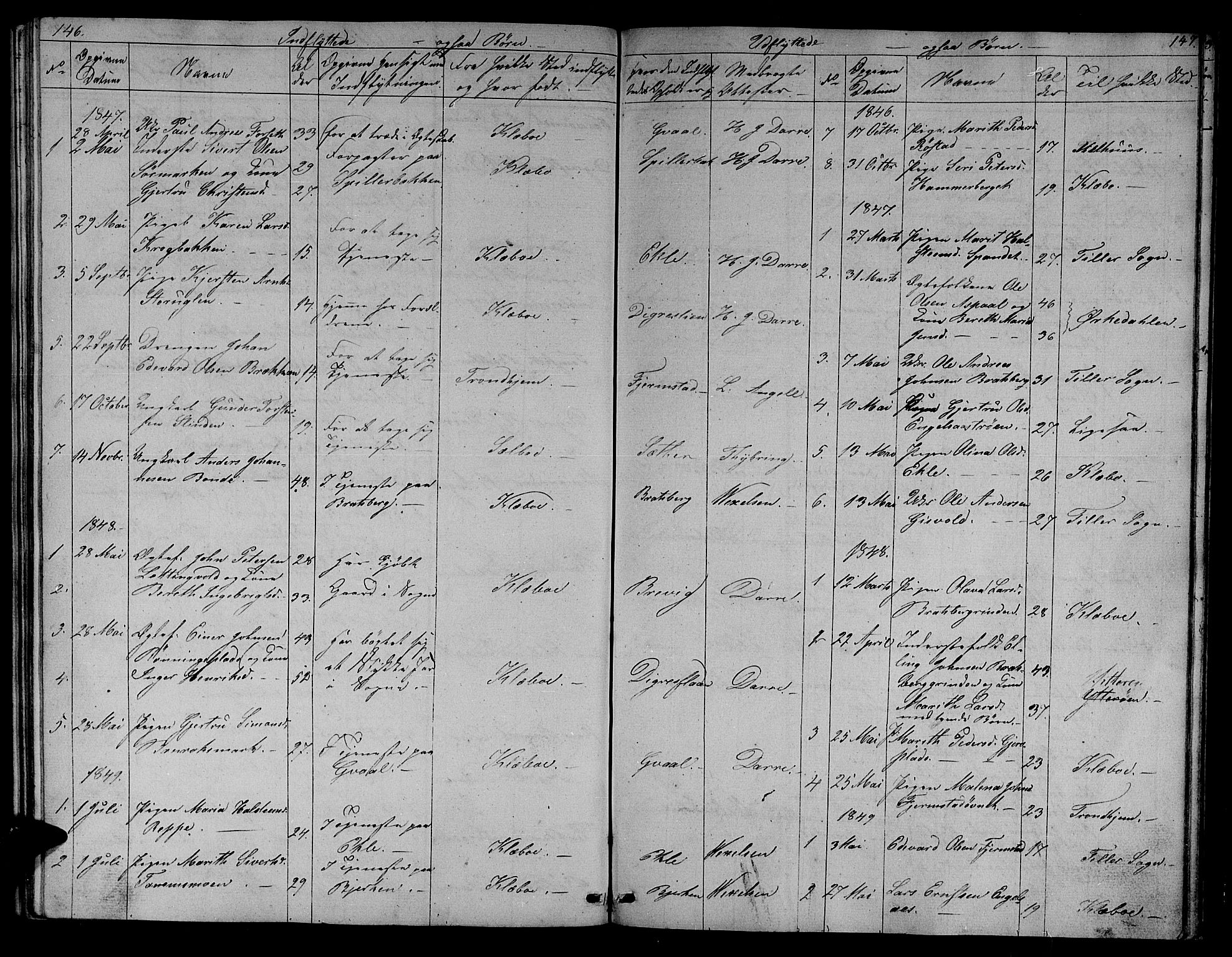 Ministerialprotokoller, klokkerbøker og fødselsregistre - Sør-Trøndelag, SAT/A-1456/608/L0339: Parish register (copy) no. 608C05, 1844-1863, p. 146-147