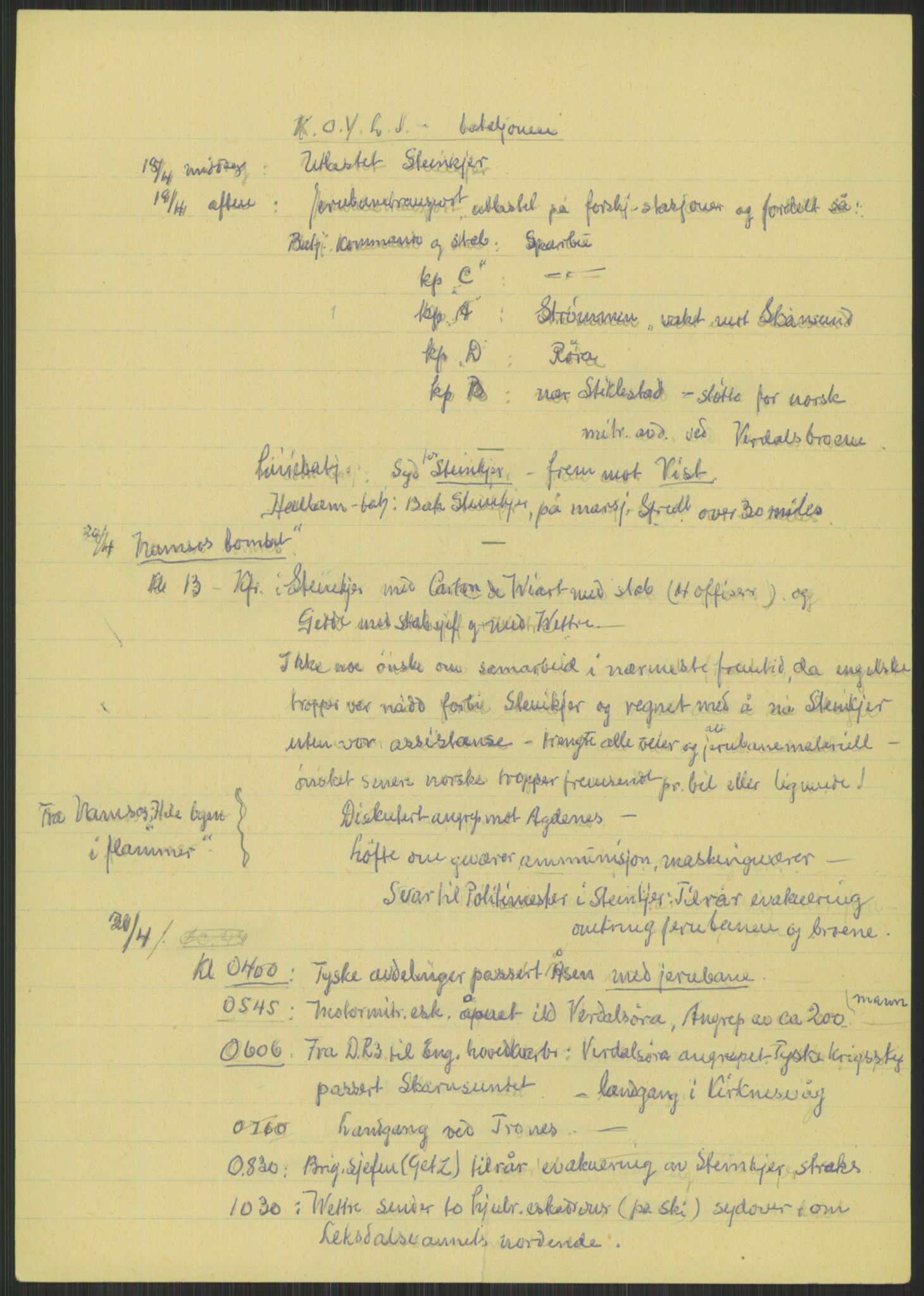 Forsvaret, Forsvarets krigshistoriske avdeling, AV/RA-RAFA-2017/Y/Yb/L0114: II-C-11-513-550  -  5. Divisjon., 1940, p. 1128