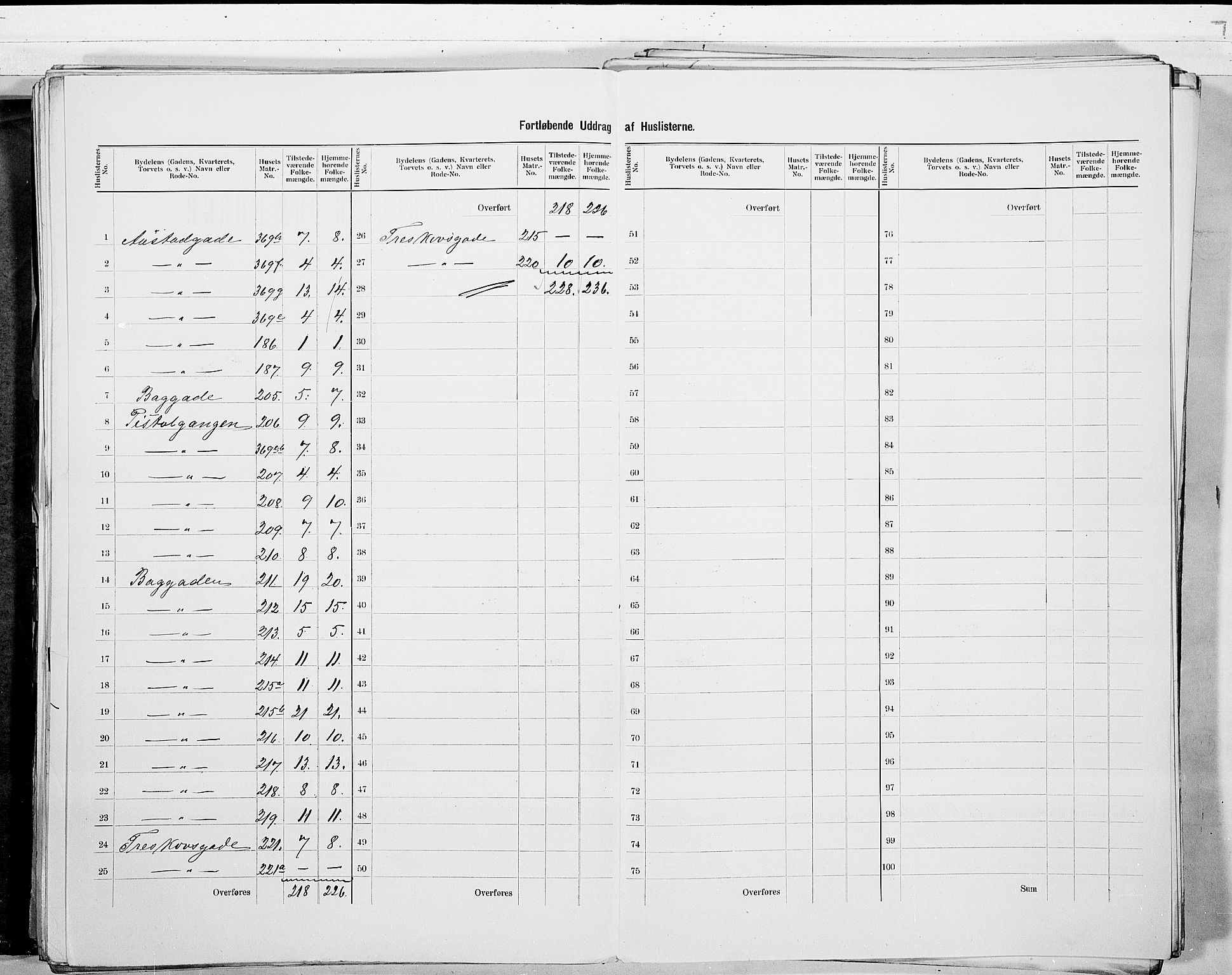 RA, 1900 census for Drammen, 1900, p. 116