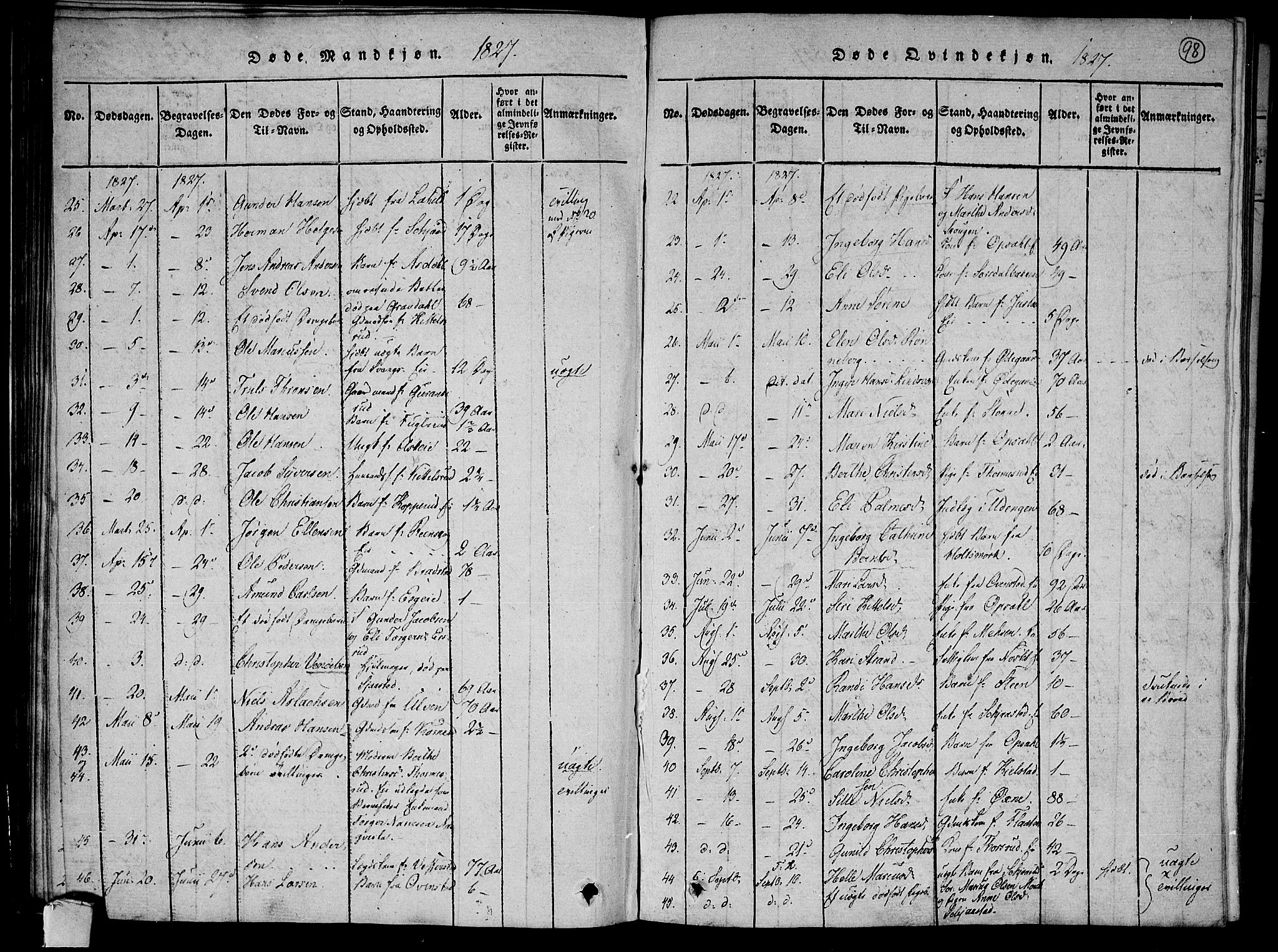 Lier kirkebøker, AV/SAKO-A-230/F/Fa/L0009: Parish register (official) no. I 9, 1824-1827, p. 98