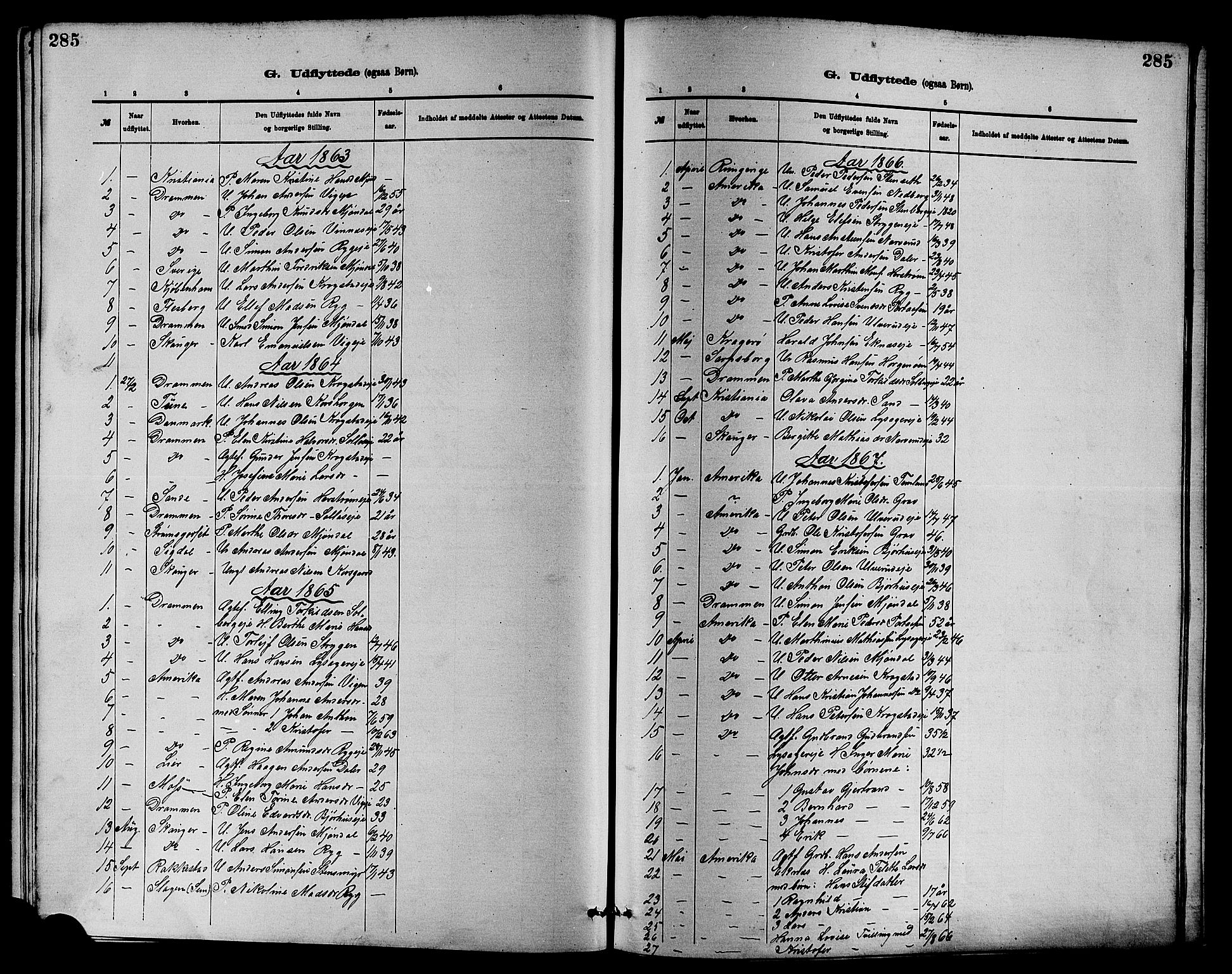 Nedre Eiker kirkebøker, AV/SAKO-A-612/F/Fa/L0001: Parish register (official) no. 1, 1853-1877, p. 285