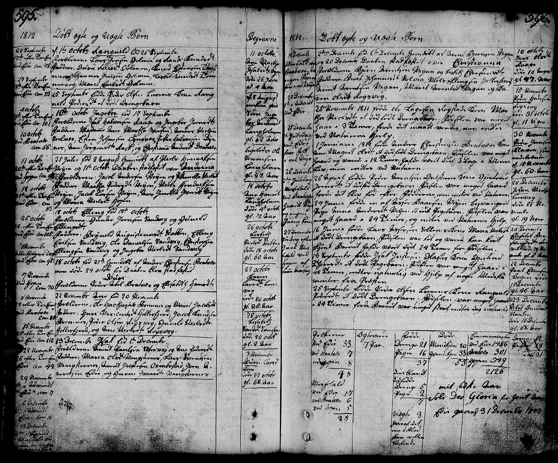 Ministerialprotokoller, klokkerbøker og fødselsregistre - Møre og Romsdal, SAT/A-1454/581/L0932: Parish register (official) no. 581A02, 1767-1823, p. 595-596