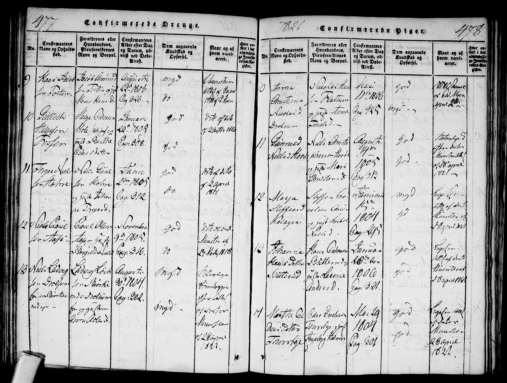 Modum kirkebøker, AV/SAKO-A-234/F/Fa/L0004: Parish register (official) no. 4, 1818-1824, p. 477-478