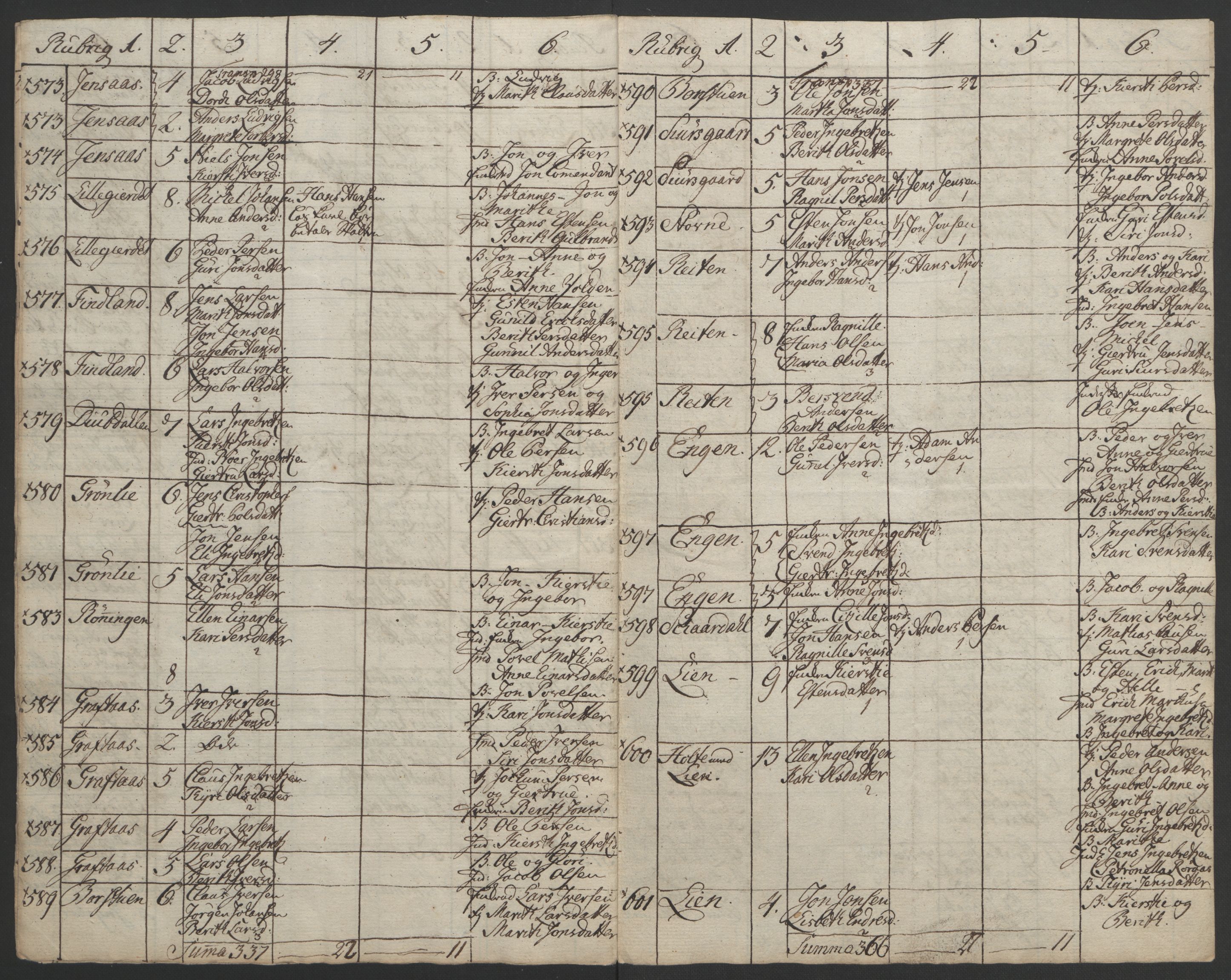 Rentekammeret inntil 1814, Realistisk ordnet avdeling, AV/RA-EA-4070/Ol/L0021: [Gg 10]: Ekstraskatten, 23.09.1762. Orkdal og Gauldal, 1762-1767, p. 796