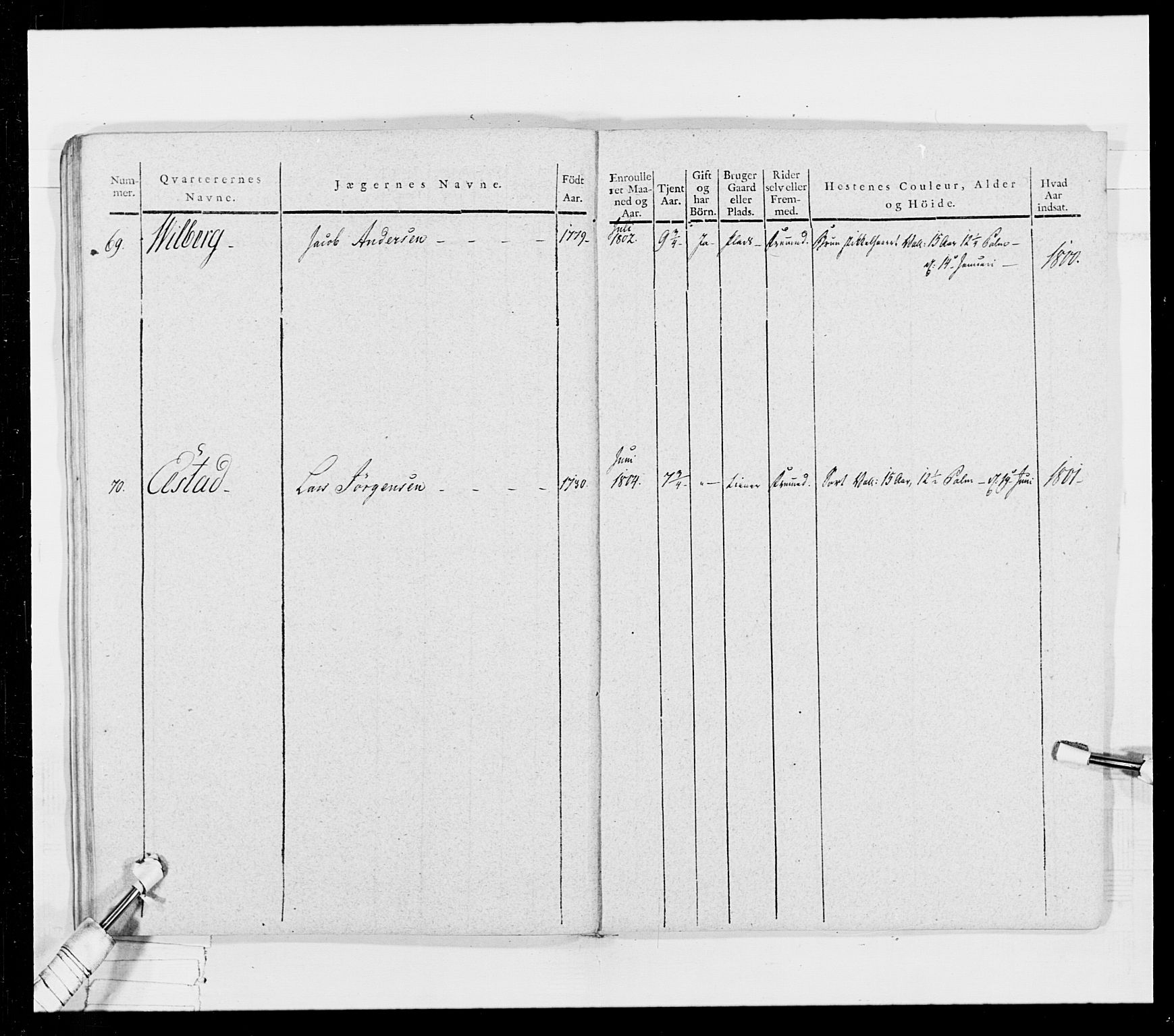 Generalitets- og kommissariatskollegiet, Det kongelige norske kommissariatskollegium, RA/EA-5420/E/Eh/L0024: Norske jegerkorps, 1810-1812, p. 569